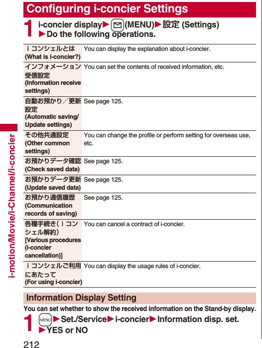 212i-motion/Movie/i-Channel/i-concier1i-concier displayl(MENU)設定 (Settings)Do the following operations.You can set whether to show the received information on the Stand-by display.1mSet./Servicei-concierInformation disp. set.YES or NOConfiguring i-concier Settingsｉコンシェルとは(What is i-concier?)You can display the explanation about i-concier.インフォメーション受信設定(Information receive settings)You can set the contents of received information, etc.自動お預かり／更新設定 (Automatic saving/Update settings)See page 125.その他共通設定(Other common settings)You can change the profile or perform setting for overseas use, etc.お預かりデータ確認(Check saved data)See page 125.お預かりデータ更新(Update saved data)See page 125.お預かり通信履歴(Communication records of saving)See page 125.各種手続き（ｉコンシェル解約）[Various procedures (i-concier cancellation)]You can cancel a contract of i-concier.ｉコンシェルご利用にあたって(For using i-concier)You can display the usage rules of i-concier.Information Display Setting