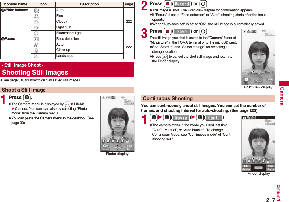 217CamerapSee page 318 for how to display saved still images.1Press c.pThe Camera menu is displayed by mLifeKitCamera. You can start also by selecting “Photo mode” from the Camera menu.pYou can paste the Camera menu to the desktop. (See page 30)White balance Auto222FineCloudyLight bulbFluorescent lightFocus Face detection222AutoClose-upLandscape&lt;Still Image Shoot&gt;Shooting Still ImagesShoot a Still ImageIcon/bar name Icon Description PageFinder display2Press Oo() or 0.A still image is shot. The Post View display for confirmation appears.pIf “Focus” is set to “Face detection” or “Auto”, shooting starts after the focus operation.pWhen “Auto save set” is set to “ON”, the still image is automatically saved.3Press Oo() or 0.The still image you shot is saved to the “Camera” folder of “My picture” in the FOMA terminal or to the microSD card.pSee “Store in” and “Select storage” for selecting a storage location.pPress r to cancel the shot still image and return to the Finder display.You can continuously shoot still images. You can set the number of frames, and shooting interval for auto-shooting. (See page 223)1cc()c()pThe camera starts in the mode you used last time, “Auto”, “Manual”, or “Auto bracket”. To change Continuous Mode, see “Continuous mode” of “Cont. shooting set.”.Post View displayContinuous ShootingFinder display