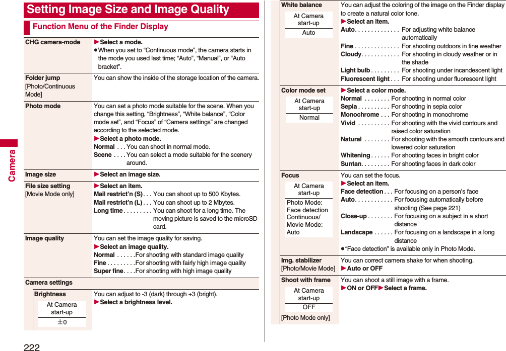 222CameraSetting Image Size and Image QualityFunction Menu of the Finder DisplayCHG camera-mode Select a mode.pWhen you set to “Continuous mode”, the camera starts in the mode you used last time; “Auto”, “Manual”, or “Auto bracket”.Folder jump[Photo/Continuous Mode]You can show the inside of the storage location of the camera.Photo mode You can set a photo mode suitable for the scene. When you change this setting, “Brightness”, “White balance”, “Color mode set”, and “Focus” of “Camera settings” are changed according to the selected mode.Select a photo mode.Normal  . . . You can shoot in normal mode.Scene . . . . You can select a mode suitable for the scenery around.Image size Select an image size.File size setting[Movie Mode only]Select an item.Mail restrict’n (S). . . You can shoot up to 500 Kbytes.Mail restrict’n (L) . . . You can shoot up to 2 Mbytes.Long time . . . . . . . . . You can shoot for a long time. The moving picture is saved to the microSD card.Image quality You can set the image quality for saving.Select an image quality.Normal  . . . . . .For shooting with standard image qualityFine . . . . . . . . .For shooting with fairly high image qualitySuper fine. . . .For shooting with high image qualityCamera settingsBrightness You can adjust to -3 (dark) through +3 (bright).Select a brightness level.At Camera start-up±0White balance You can adjust the coloring of the image on the Finder display to create a natural color tone.Select an item.Auto. . . . . . . . . . . . . .  For adjusting white balance automaticallyFine . . . . . . . . . . . . . .  For shooting outdoors in fine weatherCloudy. . . . . . . . . . . .  For shooting in cloudy weather or in the shadeLight bulb . . . . . . . . .  For shooting under incandescent lightFluorescent light . . .  For shooting under fluorescent lightColor mode set Select a color mode.Normal  . . . . . . . . For shooting in normal colorSepia . . . . . . . . . . For shooting in sepia colorMonochrome . . . For shooting in monochromeVivid  . . . . . . . . . . For shooting with the vivid contours and raised color saturationNatural  . . . . . . . . For shooting with the smooth contours and lowered color saturationWhitening . . . . . . For shooting faces in bright colorSuntan. . . . . . . . . For shooting faces in dark colorFocus You can set the focus.Select an item.Face detection . . . For focusing on a person’s faceAuto. . . . . . . . . . . . For focusing automatically before shooting (See page 221)Close-up . . . . . . . . For focusing on a subject in a short distanceLandscape . . . . . . For focusing on a landscape in a long distancep“Face detection” is available only in Photo Mode.Img. stabilizer[Photo/Movie Mode]You can correct camera shake for when shooting.Auto or OFFShoot with frame[Photo Mode only]You can shoot a still image with a frame.ON or OFFSelect a frame.At Camera start-upAutoAt Camera start-upNormalAt Camera start-upPhoto Mode:Face detectionContinuous/Movie Mode: AutoAt Camera start-upOFF