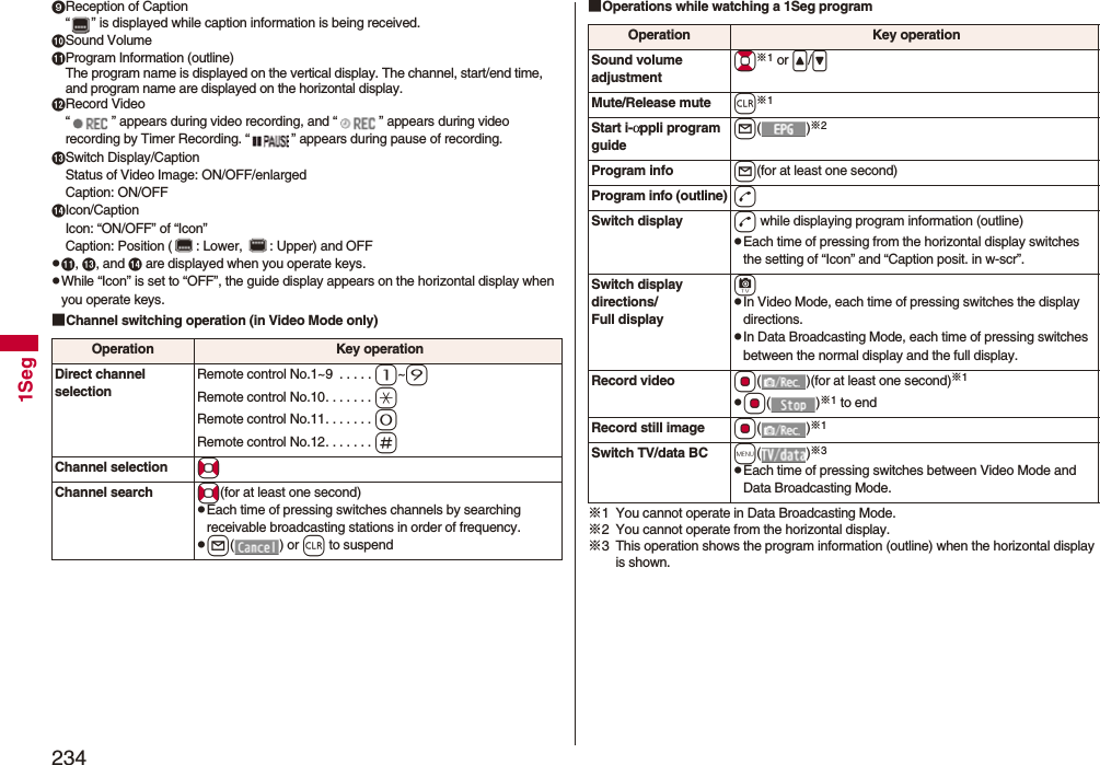 2341SegReception of Caption“ ” is displayed while caption information is being received.Sound VolumeProgram Information (outline)The program name is displayed on the vertical display. The channel, start/end time, and program name are displayed on the horizontal display.Record Video“ ” appears during video recording, and “ ” appears during video recording by Timer Recording. “ ” appears during pause of recording.Switch Display/CaptionStatus of Video Image: ON/OFF/enlargedCaption: ON/OFFIcon/CaptionIcon: “ON/OFF” of “Icon”Caption: Position ( : Lower,  : Upper) and OFFp, ,and are displayed when you operate keys.pWhile “Icon” is set to “OFF”, the guide display appears on the horizontal display when you operate keys.■Channel switching operation (in Video Mode only)Operation  Key operationDirect channel selectionRemote control No.1~9  . . . . . 1~9Remote control No.10. . . . . . . aRemote control No.11. . . . . . . 0Remote control No.12. . . . . . . sChannel selection NoChannel search No(for at least one second)pEach time of pressing switches channels by searching receivable broadcasting stations in order of frequency.pl() or r to suspend■Operations while watching a 1Seg program※1 You cannot operate in Data Broadcasting Mode.※2 You cannot operate from the horizontal display.※3 This operation shows the program information (outline) when the horizontal display is shown.Operation  Key operationSound volumeadjustmentBo※1 or &lt;/&gt;Mute/Release mute r※1Start i-αppli program guidel()※2Program info l(for at least one second)Program info (outline)dSwitch display  d while displaying program information (outline)pEach time of pressing from the horizontal display switches the setting of “Icon” and “Caption posit. in w-scr”.Switch display directions/Full displaycpIn Video Mode, each time of pressing switches the display directions.pIn Data Broadcasting Mode, each time of pressing switches between the normal display and the full display.Record video Oo( )(for at least one second)※1pOo()※1 to endRecord still image Oo()※1Switch TV/data BC m()※3pEach time of pressing switches between Video Mode and Data Broadcasting Mode.