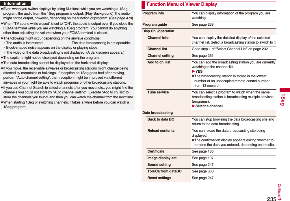 2351SegInformationpEven when you switch displays by using Multitask while you are watching a 1Seg program, the audio from the 1Seg program is output. (Play Background) The audio might not be output, however, depending on the function or program. (See page 479) pWhen “TV sound while closed” is set to “ON”, the audio is output even if you close the FOMA terminal while you are watching a 1Seg program. You cannot do anything other than adjusting the volume when your FOMA terminal is closed.pThe following might occur depending on the airwave conditions:・The audio is interrupted. ・The data broadcasting is not operable.・Block-shaped noise appears on the display or playing stops.・The video or the data broadcasting is not displayed. (A dark screen appears.)pThe caption might not be displayed depending on the program.pThe data broadcasting cannot be displayed on the horizontal display.pIf you move, the receivable airwaves or broadcasting stations might change being affected by mountains or buildings. If reception on 1Seg goes bad after moving, perform “Auto channel setting”; then reception might be improved via different airwaves or you might be able to watch programs of other broadcasting stations.pIf you use Channel Search to select channels after you move, etc., you might find the channels you could not store by “Auto channel setting”. Execute “Add to ch. list” to store the channels you found, and then you can watch the channel from the next time.pWhen starting 1Seg or switching channels, it takes a while before you can watch a 1Seg program.Function Menu of Viewer DisplayProgram info You can display information of the program you are watching.Program guide Seepage238.Disp.Ch. /operationChannel info You can display the detailed display of the selected channel list. Select a broadcasting station to switch to it.Channel list Go to step 1 of “Select Channel List” on page 232.Channel setting See page 231.Add to ch. list You can add the broadcasting station you are currently watching to the channel list.YESpThe broadcasting station is stored in the lowest number of an unoccupied remote-control number from 13 onward.Tune service You can select a program to watch when the same broadcasting station is broadcasting multiple services (programs).Select a channel.Data broadcastingBack to data BC You can stop browsing the data broadcasting site and return to the data broadcasting. Reload contents You can reload the data broadcasting site being displayed.pThe confirmation display appears asking whether to re-send the data you entered, depending on the site.Certificate See page 186.Image display set. See page 197.Sound setting See page 247.ToruCa from dataBC See page 303.Reset settings See page 247.