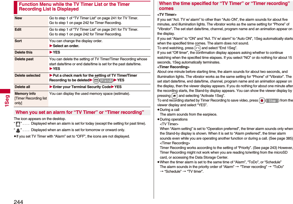 2441SegThe icon appears on the desktop.“ ” . . . .  Displayed when an alarm is set for today (except the setting for past time).“ ” . . . .  Displayed when an alarm is set for tomorrow or onward only.pIf you set TV Timer with “Alarm” set to “OFF”, the icons are not displayed.Function Menu while the TV Timer List or the Timer Recording List is DisplayedNew Go to step 1 of “TV Timer List” on page 241 for TV Timer.Go to step 1 on page 242 for Timer Recording.Edit Go to step 1 of “TV Timer List” on page 241 for TV Timer.Go to step 1 on page 242 for Timer Recording.Sort You can change the display order.Select an order.Delete this YESDelete past You can delete the setting of TV Timer/Timer Recording whose start date/time or end date/time is set for the past date/time.YESDelete selected Put a check mark for the setting of TV Timer/Timer Recording to be deletedl()YESDelete all Enter your Terminal Security CodeYESMemory info[Timer Recording list only]You can display the used memory space (estimate).When you set an alarm for “TV Timer” or “Timer recording”&lt;TV Timer&gt;If you set “Act. TV w/ alarm” to other than “Auto ON”, the alarm sounds for about five minutes, and illumination lights. The vibrator works as the same setting for “Phone” of “Vibrator”. The set start date/time, channel, program name and an animation appear on the display.If you set “Alarm” to “ON” and “Act. TV w/ alarm” to “Auto ON”, 1Seg automatically starts when the specified time comes. The alarm does not sound.To end watching, press h and select “End 1Seg”.If you set “Off timer”, the confirmation display appears asking whether to continue watching when the specified time elapses. If you select “NO” or do nothing for about 15 seconds, 1Seg automatically terminates.&lt;Timer Recording&gt;About one minute before starting time, the alarm sounds for about two seconds, and illumination lights. The vibrator works as the same setting for “Phone” of “Vibrator”. The set start date/time, end date/time, channel, program name and an animation appear on the display, then the viewer display appears. If you do nothing for about one minute after the recording starts, the Stand-by display appears. You can show the viewer display by pressing x and selecting “Activate 1Seg”.To end recording started by Timer Recording to save video, press Oo( ) from the viewer display and select “YES”.pDuring a callThe alarm sounds from the earpiece.pDuring operations&lt;TV Timer&gt;When “Alarm setting” is set to “Operation preferred”, the timer alarm sounds only when the Stand-by display is shown. When it is set to “Alarm preferred”, the timer alarm sounds even while you are operating another function or during a call. (See page 385)&lt;Timer Recording&gt;Timer Recording works according to the setting of “Priority”. (See page 243) However, Timer Recording might not work when you are reading to/writing from the microSD card, or accessing the Data Storage Center.pWhen the timer alarm is set to the same time of “Alarm”, “ToDo”, or “Schedule”The alarm sounds in the priority order of “Alarm” → “Timer recording” → “ToDo” → “Schedule” → “TV timer”.When the time specified for “TV Timer” or “Timer recording” comes