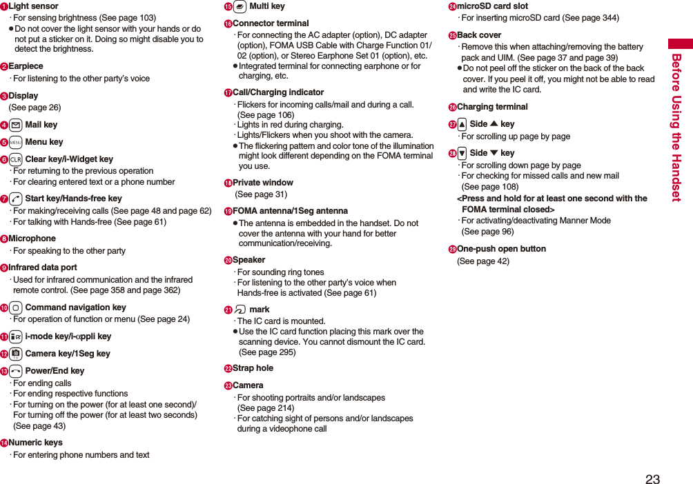 23Before Using the HandsetLight sensor・For sensing brightness (See page 103)pDo not cover the light sensor with your hands or do not put a sticker on it. Doing so might disable you to detect the brightness. Earpiece・For listening to the other party’s voiceDisplay(See page 26)l Mail keym Menu keyr Clear key/i-Widget key・For returning to the previous operation・For clearing entered text or a phone numberd Start key/Hands-free key・For making/receiving calls (See page 48 and page 62)・For talking with Hands-free (See page 61)Microphone・For speaking to the other partyInfrared data port・Used for infrared communication and the infrared remote control. (See page 358 and page 362)o Command navigation key・For operation of function or menu (See page 24)i i-mode key/i-αppli keyc Camera key/1Seg keyh Power/End key・For ending calls・For ending respective functions・For turning on the power (for at least one second)/For turning off the power (for at least two seconds) (See page 43)Numeric keys・For entering phone numbers and textx Multi keyConnector terminal・For connecting the AC adapter (option), DC adapter (option), FOMA USB Cable with Charge Function 01/02 (option), or Stereo Earphone Set 01 (option), etc.pIntegrated terminal for connecting earphone or for charging, etc.Call/Charging indicator・Flickers for incoming calls/mail and during a call. (See page 106)・Lights in red during charging.・Lights/Flickers when you shoot with the camera.pThe flickering pattern and color tone of the illumination might look different depending on the FOMA terminal you use.Private window (See page 31)FOMA antenna/1Seg antennapThe antenna is embedded in the handset. Do not cover the antenna with your hand for better communication/receiving.Speaker・For sounding ring tones・For listening to the other party’s voice when Hands-free is activated (See page 61)f mark・The IC card is mounted.pUse the IC card function placing this mark over the scanning device. You cannot dismount the IC card. (See page 295)Strap holeCamera・For shooting portraits and/or landscapes (See page 214)・For catching sight of persons and/or landscapes during a videophone callmicroSD card slot・For inserting microSD card (See page 344)Back cover・Remove this when attaching/removing the battery pack and UIM. (See page 37 and page 39)pDo not peel off the sticker on the back of the back cover. If you peel it off, you might not be able to read and write the IC card.Charging terminal &lt; Side ▲ key・For scrolling up page by page!&gt; Side ▼ key・For scrolling down page by page・For checking for missed calls and new mail (See page 108)&lt;Press and hold for at least one second with the FOMA terminal closed&gt;・For activating/deactivating Manner Mode (See page 96)&quot;One-push open button(See page 42)
