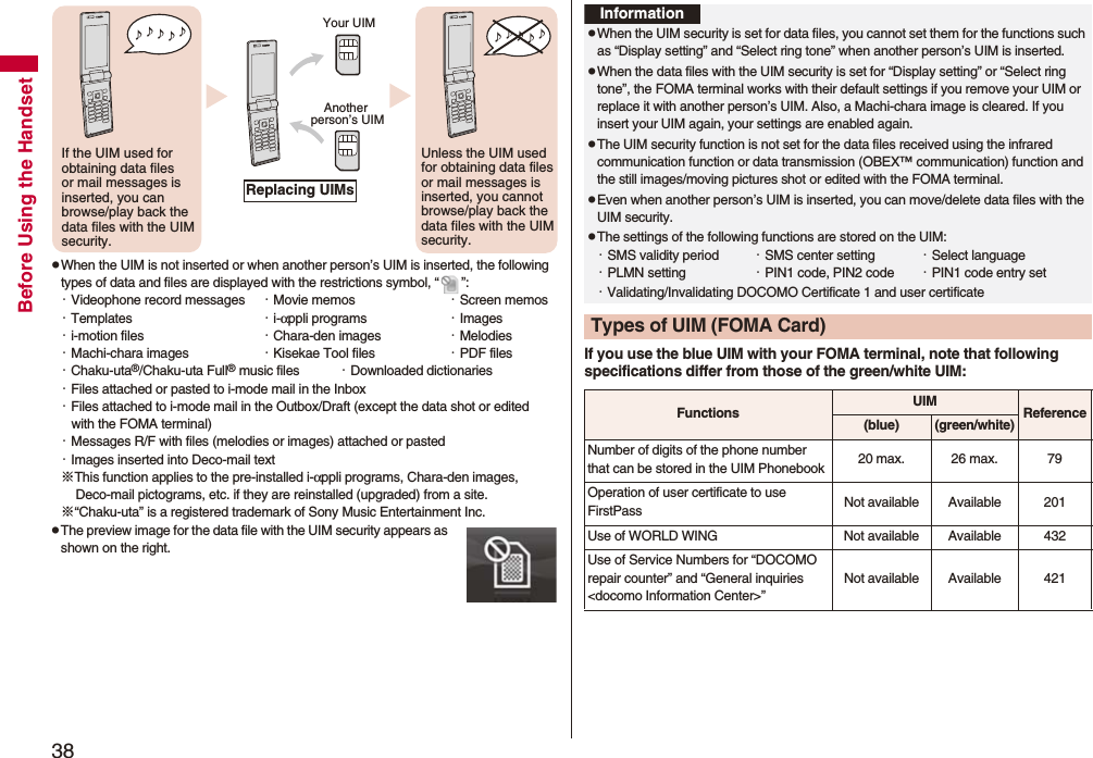 38Before Using the HandsetpWhen the UIM is not inserted or when another person’s UIM is inserted, the following types of data and files are displayed with the restrictions symbol, “ ”:・Videophone record messages ・Movie memos ・Screen memos・Templates ・i-αppli programs ・Images・i-motion files ・Chara-den images ・Melodies・Machi-chara images ・Kisekae Tool files ・PDF files・Chaku-uta®/Chaku-uta Full® music files ・Downloaded dictionaries・Files attached or pasted to i-mode mail in the Inbox・Files attached to i-mode mail in the Outbox/Draft (except the data shot or edited with the FOMA terminal)・Messages R/F with files (melodies or images) attached or pasted・Images inserted into Deco-mail text※This function applies to the pre-installed i-αppli programs, Chara-den images, Deco-mail pictograms, etc. if they are reinstalled (upgraded) from a site.※“Chaku-uta” is a registered trademark of Sony Music Entertainment Inc.pThe preview image for the data file with the UIM security appears as shown on the right.♪ ♪ ♪ ♪ ♪ If the UIM used for obtaining data files or mail messages is inserted, you can browse/play back the data files with the UIM security.♪ ♪ ♪ ♪ ♪ Unless the UIM used for obtaining data files or mail messages is inserted, you cannot browse/play back the data files with the UIM security.Your UIMAnother person’s UIMReplacing UIMsIf you use the blue UIM with your FOMA terminal, note that following specifications differ from those of the green/white UIM:InformationpWhen the UIM security is set for data files, you cannot set them for the functions such as “Display setting” and “Select ring tone” when another person’s UIM is inserted.pWhen the data files with the UIM security is set for “Display setting” or “Select ring tone”, the FOMA terminal works with their default settings if you remove your UIM or replace it with another person’s UIM. Also, a Machi-chara image is cleared. If you insert your UIM again, your settings are enabled again.pThe UIM security function is not set for the data files received using the infrared communication function or data transmission (OBEX™ communication) function and the still images/moving pictures shot or edited with the FOMA terminal.pEven when another person’s UIM is inserted, you can move/delete data files with the UIM security.pThe settings of the following functions are stored on the UIM:・SMS validity period ・SMS center setting ・Select language・PLMN setting ・PIN1 code, PIN2 code ・PIN1 code entry set・Validating/Invalidating DOCOMO Certificate 1 and user certificateTypes of UIM (FOMA Card)Functions UIM Reference(blue)(green/white)Number of digits of the phone number that can be stored in the UIM Phonebook 20 max. 26 max. 79Operation of user certificate to use FirstPass Not available Available 201Use of WORLD WING Not available Available 432Use of Service Numbers for “DOCOMO repair counter” and “General inquiries &lt;docomo Information Center&gt;”Not available Available 421