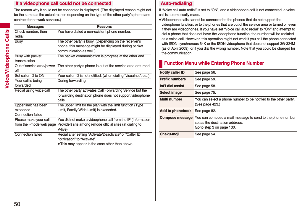 50Voice/Videophone CallsThe reason why it could not be connected is displayed. (The displayed reason might not be the same as the actual reason depending on the type of the other party’s phone and contract for network services.)If a videophone call could not be connectedMessages ReasonsCheck number, then redialYou have dialed a non-existent phone number.Busy The other party is busy. (Depending on the receiver’s phone, this message might be displayed during packet communication as well.)Busy with packet transmissionThe packet communication is progress at the other end.Out of service area/power offThe other party’s phone is out of the service area or turned off.Set caller ID to ON Your caller ID is not notified. (when dialing “visualnet”, etc.)Your call is being forwardedDuring forwardingRedial using voice call The other party activates Call Forwarding Service but the forwarding destination phone does not support videophone calls.Upper limit has been exceededConnection failedThe upper limit for the plan with the limit function (Type Limit, Family Wide Limit) is exceeded.Please make your call from the i-mode web pageYou did not make a videophone call from the IP (Information Provider) site among i-mode official sites (at dialing to V-live).Connection failed Redial after setting “Activate/Deactivate” of “Caller ID notification” to “Activate”.pThis may appear in the case other than above.If “Voice call auto redial” is set to “ON”, and a videophone call is not connected, a voice call is automatically made.pVideophone calls cannot be connected to the phones that do not support the videophone function, or to the phones that are out of the service area or turned off even if they are videophones. If you have set “Voice call auto redial” to “ON” and attempt to dial a phone that does not have the videophone function, the number will be redialed as a voice call. However, this operation might not work if you call the phone connected with ISDN-synchronous 64K or the ISDN videophone that does not support 3G-324M (as of April 2009), or if you dial the wrong number. Note that you could be charged for the communication.Auto-redialingFunction Menu while Entering Phone NumberNotify caller ID See page 56.Prefix numbers See page 59.Int’l dial assist See page 58.Select image See page 75.Multi number You can select a phone number to be notified to the other party. (See page 423.)Add to phonebook See page 82.Compose message You can compose a mail message to send to the phone number set as the destination address.Go to step 3 on page 130.Chaku-moji See page 54.