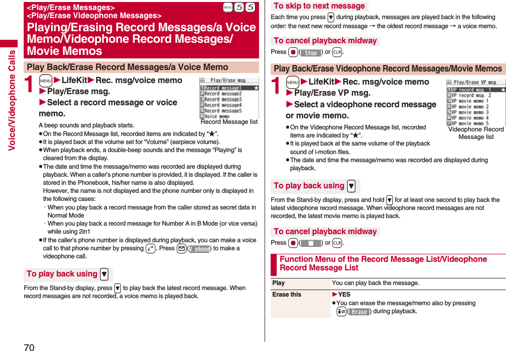70Voice/Videophone Calls1mLifeKitRec. msg/voice memoPlay/Erase msg.Select a record message or voice memo.A beep sounds and playback starts.pOn the Record Message list, recorded items are indicated by “★”.pIt is played back at the volume set for “Volume” (earpiece volume).pWhen playback ends, a double-beep sounds and the message “Playing” is cleared from the display.pThe date and time the message/memo was recorded are displayed during playback. When a caller’s phone number is provided, it is displayed. If the caller is stored in the Phonebook, his/her name is also displayed. However, the name is not displayed and the phone number only is displayed in the following cases:・When you play back a record message from the caller stored as secret data in Normal Mode・When you play back a record message for Number A in B Mode (or vice versa) while using 2in1pIf the caller’s phone number is displayed during playback, you can make a voice call to that phone number by pressing d. Press l( ) to make a videophone call.From the Stand-by display, press &gt; to play back the latest record message. When record messages are not recorded, a voice memo is played back.+m-5-5&lt;Play/Erase Messages&gt; &lt;Play/Erase Videophone Messages&gt;Playing/Erasing Record Messages/a Voice Memo/Videophone Record Messages/Movie MemosPlay Back/Erase Record Messages/a Voice MemoRecord Message listTo play back using .&gt;Each time you press &gt; during playback, messages are played back in the following order: the next new record message → the oldest record message → a voice memo.Press Oo() or r.1mLifeKitRec. msg/voice memoPlay/Erase VP msg.Select a videophone record message or movie memo.pOn the Videophone Record Message list, recorded items are indicated by “★”.pIt is played back at the same volume of the playback sound of i-motion files.pThe date and time the message/memo was recorded are displayed during playback.From the Stand-by display, press and hold &gt; for at least one second to play back the latest videophone record message. When videophone record messages are not recorded, the latest movie memo is played back.Press Oo() or r.To skip to next messageTo cancel playback midwayPlay Back/Erase Videophone Record Messages/Movie MemosVideophone Record Message listTo play back using .&gt;To cancel playback midwayFunction Menu of the Record Message List/Videophone Record Message ListPlay You can play back the message.Erase this YESpYou can erase the message/memo also by pressing i( ) during playback.