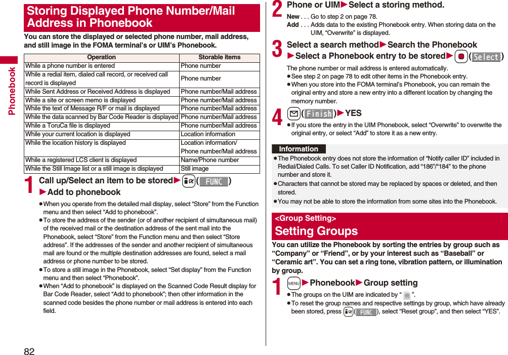 82PhonebookYou can store the displayed or selected phone number, mail address, and still image in the FOMA terminal’s or UIM’s Phonebook.1Call up/Select an item to be storedi()Add to phonebookpWhen you operate from the detailed mail display, select “Store” from the Function menu and then select “Add to phonebook”.pTo store the address of the sender (or of another recipient of simultaneous mail) of the received mail or the destination address of the sent mail into the Phonebook, select “Store” from the Function menu and then select “Store address”. If the addresses of the sender and another recipient of simultaneous mail are found or the multiple destination addresses are found, select a mail address or phone number to be stored.pTo store a still image in the Phonebook, select “Set display” from the Function menu and then select “Phonebook”.pWhen “Add to phonebook” is displayed on the Scanned Code Result display for Bar Code Reader, select “Add to phonebook”; then other information in the scanned code besides the phone number or mail address is entered into each field.Storing Displayed Phone Number/Mail Address in PhonebookOperation Storable itemsWhile a phone number is entered Phone numberWhile a redial item, dialed call record, or received call record is displayed Phone numberWhile Sent Address or Received Address is displayed Phone number/Mail addressWhile a site or screen memo is displayed Phone number/Mail addressWhile the text of Message R/F or mail is displayed Phone number/Mail addressWhile the data scanned by Bar Code Reader is displayed Phone number/Mail addressWhile a ToruCa file is displayed Phone number/Mail addressWhile your current location is displayed Location informationWhile the location history is displayed Location information/Phone number/Mail addressWhile a registered LCS client is displayed Name/Phone numberWhile the Still Image list or a still image is displayed Still image2Phone or UIMSelect a storing method.New . . . Go to step 2 on page 78.Add . . . Adds data to the existing Phonebook entry. When storing data on the UIM, “Overwrite” is displayed.3Select a search methodSearch the PhonebookSelect a Phonebook entry to be storedOo()The phone number or mail address is entered automatically.pSee step 2 on page 78 to edit other items in the Phonebook entry.pWhen you store into the FOMA terminal’s Phonebook, you can remain the original entry and store a new entry into a different location by changing the memory number.4l()YESpIf you store the entry in the UIM Phonebook, select “Overwrite” to overwrite the original entry, or select “Add” to store it as a new entry.You can utilize the Phonebook by sorting the entries by group such as “Company” or “Friend”, or by your interest such as “Baseball” or “Ceramic art”. You can set a ring tone, vibration pattern, or illumination by group.1mPhonebookGroup settingpThe groups on the UIM are indicated by “ ”.pTo reset the group names and respective settings by group, which have already been stored, press i( ), select “Reset group”, and then select “YES”.InformationpThe Phonebook entry does not store the information of “Notify caller ID” included in Redial/Dialed Calls. To set Caller ID Notification, add “186”/“184” to the phone number and store it.pCharacters that cannot be stored may be replaced by spaces or deleted, and then stored.pYou may not be able to store the information from some sites into the Phonebook.&lt;Group Setting&gt;Setting Groups