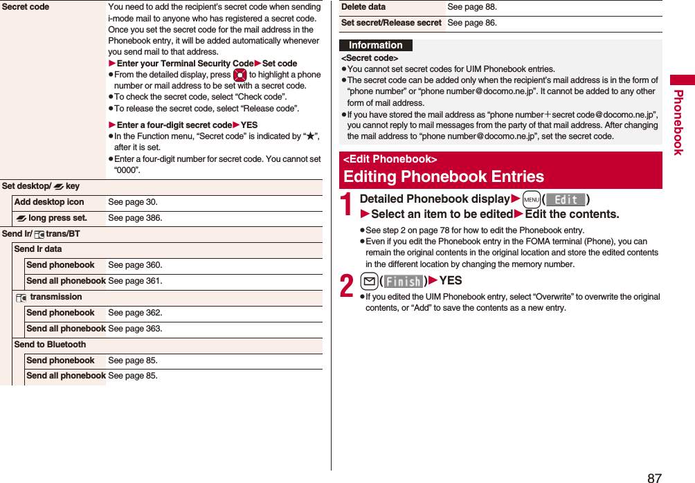 87PhonebookSecret code You need to add the recipient’s secret code when sending i-mode mail to anyone who has registered a secret code. Once you set the secret code for the mail address in the Phonebook entry, it will be added automatically whenever you send mail to that address.Enter your Terminal Security CodeSet codepFrom the detailed display, press Mo to highlight a phone number or mail address to be set with a secret code.pTo check the secret code, select “Check code”.pTo release the secret code, select “Release code”.Enter a four-digit secret codeYESpIn the Function menu, “Secret code” is indicated by “★”, after it is set.pEnter a four-digit number for secret code. You cannot set “0000”.Set desktop/ keyAdd desktop icon See page 30.long press set. See page 386.Send Ir/ trans/BTSend Ir dataSend phonebook See page 360.Send all phonebook See page 361. transmissionSend phonebook See page 362.Send all phonebook See page 363.Send to BluetoothSend phonebook See page 85.Send all phonebook See page 85.1Detailed Phonebook displaym()Select an item to be editedEdit the contents.pSee step 2 on page 78 for how to edit the Phonebook entry.pEven if you edit the Phonebook entry in the FOMA terminal (Phone), you can remain the original contents in the original location and store the edited contents in the different location by changing the memory number.2l()YESpIf you edited the UIM Phonebook entry, select “Overwrite” to overwrite the original contents, or “Add” to save the contents as a new entry.Delete data See page 88.Set secret/Release secret See page 86.Information&lt;Secret code&gt;pYou cannot set secret codes for UIM Phonebook entries.pThe secret code can be added only when the recipient’s mail address is in the form of “phone number” or “phone number@docomo.ne.jp”. It cannot be added to any other form of mail address.pIf you have stored the mail address as “phone number＋secret code@docomo.ne.jp”, you cannot reply to mail messages from the party of that mail address. After changing the mail address to “phone number@docomo.ne.jp”, set the secret code.&lt;Edit Phonebook&gt;Editing Phonebook Entries