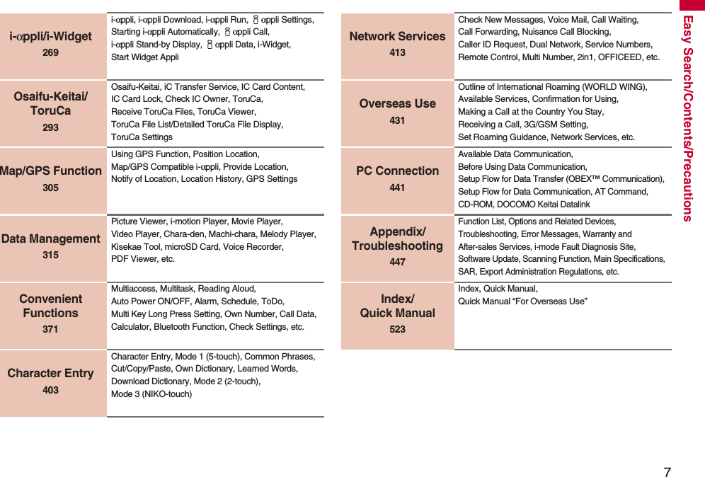 7Easy Search/Contents/Precautionsi-αppli/i-Widget269i-αppli, i-αppli Download, i-αppli Run, iαppli Settings, Starting i-αppli Automatically, iαppli Call, i-αppli Stand-by Display, iαppli Data, i-Widget, Start Widget AppliOsaifu-Keitai/ToruCa293Osaifu-Keitai, iC Transfer Service, IC Card Content, IC Card Lock, Check IC Owner, ToruCa, Receive ToruCa Files, ToruCa Viewer, ToruCa File List/Detailed ToruCa File Display, ToruCa SettingsMap/GPS Function305Using GPS Function, Position Location, Map/GPS Compatible i-αppli, Provide Location, Notify of Location, Location History, GPS SettingsData Management315Picture Viewer, i-motion Player, Movie Player, Video Player, Chara-den, Machi-chara, Melody Player, Kisekae Tool, microSD Card, Voice Recorder, PDF Viewer, etc.Convenient Functions371Multiaccess, Multitask, Reading Aloud, Auto Power ON/OFF, Alarm, Schedule, ToDo, Multi Key Long Press Setting, Own Number, Call Data, Calculator, Bluetooth Function, Check Settings, etc.Character Entry403Character Entry, Mode 1 (5-touch), Common Phrases, Cut/Copy/Paste, Own Dictionary, Learned Words, Download Dictionary, Mode 2 (2-touch), Mode 3 (NIKO-touch)Network Services413Check New Messages, Voice Mail, Call Waiting, Call Forwarding, Nuisance Call Blocking, Caller ID Request, Dual Network, Service Numbers, Remote Control, Multi Number, 2in1, OFFICEED, etc.Overseas Use431Outline of International Roaming (WORLD WING), Available Services, Confirmation for Using, Making a Call at the Country You Stay, Receiving a Call, 3G/GSM Setting, Set Roaming Guidance, Network Services, etc.PC Connection441Available Data Communication, Before Using Data Communication, Setup Flow for Data Transfer (OBEX™ Communication), Setup Flow for Data Communication, AT Command, CD-ROM, DOCOMO Keitai DatalinkAppendix/Troubleshooting447Function List, Options and Related Devices, Troubleshooting, Error Messages, Warranty and After-sales Services, i-mode Fault Diagnosis Site, Software Update, Scanning Function, Main Specifications, SAR, Export Administration Regulations, etc.Index/Quick Manual523Index, Quick Manual, Quick Manual “For Overseas Use”