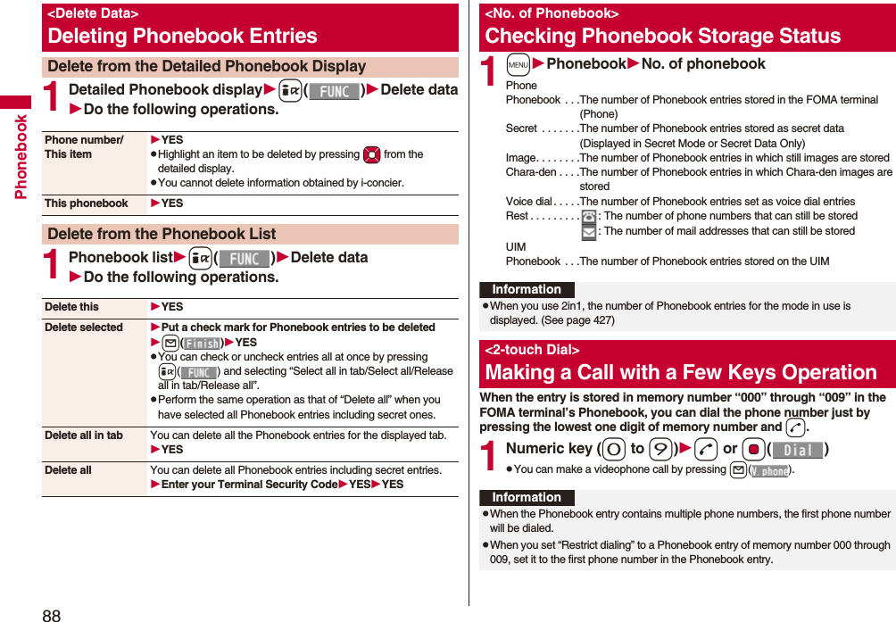 88Phonebook1Detailed Phonebook displayi()Delete dataDo the following operations.1Phonebook listi()Delete dataDo the following operations.&lt;Delete Data&gt;Deleting Phonebook EntriesDelete from the Detailed Phonebook DisplayPhone number/This itemYESpHighlight an item to be deleted by pressing Mo from the detailed display.pYou cannot delete information obtained by i-concier.This phonebook YESDelete from the Phonebook ListDelete this YESDelete selected Put a check mark for Phonebook entries to be deletedl()YESpYou can check or uncheck entries all at once by pressing i( ) and selecting “Select all in tab/Select all/Release all in tab/Release all”.pPerform the same operation as that of “Delete all” when you have selected all Phonebook entries including secret ones.Delete all in tab You can delete all the Phonebook entries for the displayed tab.YESDelete all You can delete all Phonebook entries including secret entries.Enter your Terminal Security CodeYESYES1mPhonebookNo. of phonebookPhonePhonebook  . . .The number of Phonebook entries stored in the FOMA terminal (Phone) Secret  . . . . . . .The number of Phonebook entries stored as secret data (Displayed in Secret Mode or Secret Data Only)Image. . . . . . . .The number of Phonebook entries in which still images are storedChara-den . . . .The number of Phonebook entries in which Chara-den images are storedVoice dial. . . . .The number of Phonebook entries set as voice dial entriesRest . . . . . . . . . : The number of phone numbers that can still be stored: The number of mail addresses that can still be storedUIMPhonebook  . . .The number of Phonebook entries stored on the UIMWhen the entry is stored in memory number “000” through “009” in the FOMA terminal’s Phonebook, you can dial the phone number just by pressing the lowest one digit of memory number and d.1Numeric key (0 to 9)d or Oo()pYou can make a videophone call by pressing l().&lt;No. of Phonebook&gt;Checking Phonebook Storage StatusInformationpWhen you use 2in1, the number of Phonebook entries for the mode in use is displayed. (See page 427)&lt;2-touch Dial&gt;Making a Call with a Few Keys OperationInformationpWhen the Phonebook entry contains multiple phone numbers, the first phone number will be dialed.pWhen you set “Restrict dialing” to a Phonebook entry of memory number 000 through 009, set it to the first phone number in the Phonebook entry.