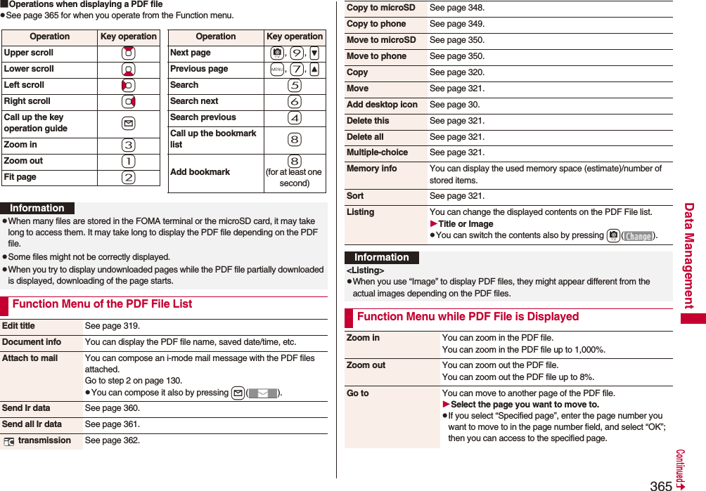 365Data Management■Operations when displaying a PDF filepSee page 365 for when you operate from the Function menu.Operation Key operationUpper scroll ZoLower scroll XoLeft scroll CoRight scroll VoCall up the key operation guide lZoom in 3Zoom out 1Fit page 2Operation Key operationNext page c, 9, &gt;Previous page m, 7, &lt;Search 5Search next 6Search previous 4Call up the bookmark list 8Add bookmark8(for at least one second)InformationpWhen many files are stored in the FOMA terminal or the microSD card, it may take long to access them. It may take long to display the PDF file depending on the PDF file.pSome files might not be correctly displayed.pWhen you try to display undownloaded pages while the PDF file partially downloaded is displayed, downloading of the page starts.Function Menu of the PDF File ListEdit title See page 319.Document info You can display the PDF file name, saved date/time, etc.Attach to mail You can compose an i-mode mail message with the PDF files attached.Go to step 2 on page 130.pYou can compose it also by pressing l().Send Ir data See page 360.Send all Ir data See page 361. transmission See page 362.Copy to microSD See page 348.Copy to phone See page 349.Move to microSD See page 350.Move to phone See page 350.Copy See page 320.Move See page 321.Add desktop icon See page 30.Delete this See page 321.Delete all See page 321.Multiple-choice See page 321.Memory info You can display the used memory space (estimate)/number of stored items.Sort See page 321.Listing You can change the displayed contents on the PDF File list.Title or ImagepYou can switch the contents also by pressing c().Information&lt;Listing&gt;pWhen you use “Image” to display PDF files, they might appear different from the actual images depending on the PDF files.Function Menu while PDF File is DisplayedZoom in You can zoom in the PDF file. You can zoom in the PDF file up to 1,000%. Zoom out You can zoom out the PDF file. You can zoom out the PDF file up to 8%.Go to You can move to another page of the PDF file.Select the page you want to move to.pIf you select “Specified page”, enter the page number you want to move to in the page number field, and select “OK”; then you can access to the specified page.