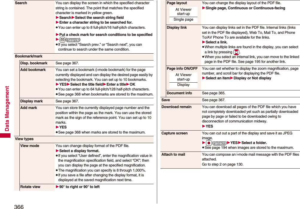 366Data ManagementSearch You can display the screen in which the specified character string is contained. The point that matches the specified character is marked in yellow green.SearchSelect the search string fieldEnter a character string to be searched for.pYou can enter up to 8 full-pitch/16 half-pitch characters.Put a check mark for search conditions to be specifiedl()pIf you select “Search prev.” or “Search next”, you can continue to search under the same condition.Bookmark/markDisp. bookmark See page 367.Add bookmark You can set a bookmark (i-mode bookmark) for the page currently displayed and can display the desired page easily by selecting the bookmark. You can set up to 10 bookmarks.YESSelect the title fieldEnter a titleOKpYou can enter up to 64 full-pitch/128 half-pitch characters.pSee page 368 when bookmarks are stored to the maximum.Display mark See page 367.Add mark You can store the currently displayed page number and the position within the page as the mark. You can use the stored mark as the sign of the reference point. You can set up to 10 marks.YESpSee page 368 when marks are stored to the maximum.View typesView mode You can change display format of the PDF file.Select a display format.pIf you select “User defined”, enter the magnification value in the magnification specification field, and select “OK”; then you can display the page at the specified magnification.pThe magnification you can specify is 8 through 1,000%.pIf you save a file after changing the display format, it is displayed at the saved magnification next time.Rotate view 90° to right or 90° to leftPage layout You can change the display layout of the PDF file.Single page, Continuous or Continuous-facingDisplay link You can display links set in the PDF file. Internal links (links set in the PDF file displayed), Web To, Mail To, and Phone To/AV Phone To are available for the links.Select a link.pWhen multiple links are found in the display, you can select a link by pressing Bo.pWhen you select an internal link, you can move to the linked page in the PDF file. See page 195 for another link.Page info ON/OFF You can set whether to display the zoom magnification, page number, and scroll bar for displaying the PDF file.Select an itemDisplay or Not displayDocument info See page 365.Save See page 367.Download remain You can download all pages of the PDF file which you have not completely downloaded yet such as partially downloaded page by page or failed to be downloaded owing to disconnection of communication midway.YESCapture screen You can cut out a part of the display and save it as JPEG image.Oo()YESSelect a folder.pSee page 194 when images are stored to the maximum.Attach to mail You can compose an i-mode mail message with the PDF files attached.Go to step 2 on page 130.At Viewer start-upSingle pageAt Viewer start-upDisplay