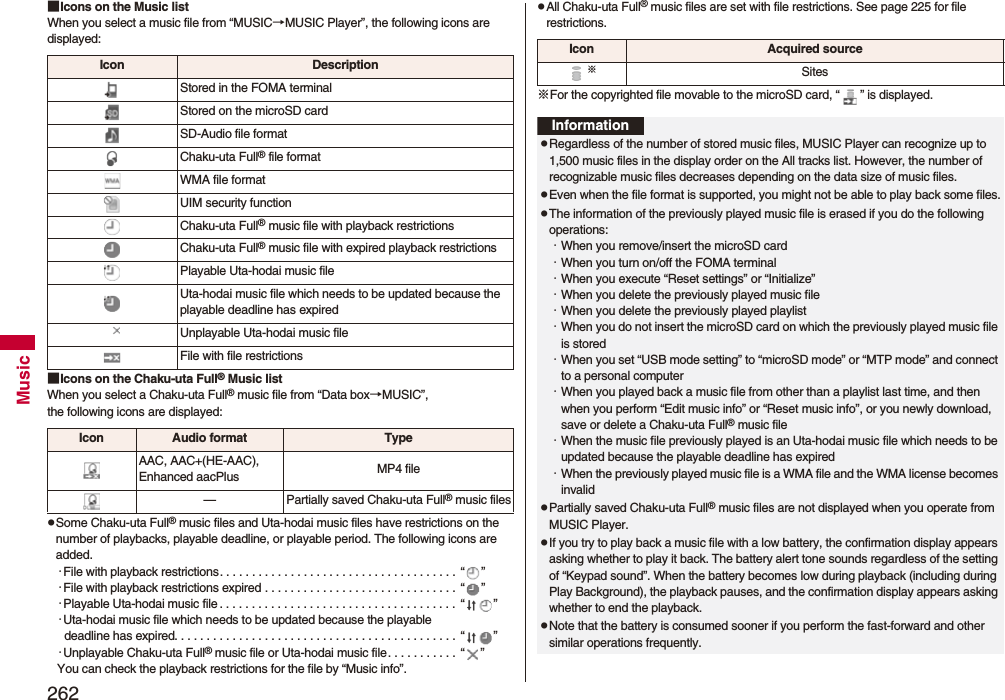 262Music■Icons on the Music listWhen you select a music file from “MUSIC→MUSIC Player”, the following icons are displayed:■Icons on the Chaku-uta Full® Music listWhen you select a Chaku-uta Full® music file from “Data box→MUSIC”, the following icons are displayed:pSome Chaku-uta Full® music files and Uta-hodai music files have restrictions on the number of playbacks, playable deadline, or playable period. The following icons are added.･File with playback restrictions. . . . . . . . . . . . . . . . . . . . . . . . . . . . . . . . . . . . .  “ ”･File with playback restrictions expired . . . . . . . . . . . . . . . . . . . . . . . . . . . . . . “ ”･Playable Uta-hodai music file . . . . . . . . . . . . . . . . . . . . . . . . . . . . . . . . . . . . .  “ ”･Uta-hodai music file which needs to be updated because the playable deadline has expired. . . . . . . . . . . . . . . . . . . . . . . . . . . . . . . . . . . . . . . . . . . .  “ ”･Unplayable Chaku-uta Full® music file or Uta-hodai music file. . . . . . . . . . .  “ ”You can check the playback restrictions for the file by “Music info”.Icon DescriptionStored in the FOMA terminalStored on the microSD cardSD-Audio file formatChaku-uta Full® file formatWMA file formatUIM security functionChaku-uta Full® music file with playback restrictionsChaku-uta Full® music file with expired playback restrictionsPlayable Uta-hodai music fileUta-hodai music file which needs to be updated because the playable deadline has expiredUnplayable Uta-hodai music fileFile with file restrictionsIcon Audio format TypeAAC, AAC+(HE-AAC), Enhanced aacPlus MP4 file— Partially saved Chaku-uta Full® music filespAll Chaku-uta Full® music files are set with file restrictions. See page 225 for file restrictions.※For the copyrighted file movable to the microSD card, “ ” is displayed.Icon Acquired source※SitesInformationpRegardless of the number of stored music files, MUSIC Player can recognize up to 1,500 music files in the display order on the All tracks list. However, the number of recognizable music files decreases depending on the data size of music files.pEven when the file format is supported, you might not be able to play back some files.pThe information of the previously played music file is erased if you do the following operations:･When you remove/insert the microSD card･When you turn on/off the FOMA terminal･When you execute “Reset settings” or “Initialize”･When you delete the previously played music file･When you delete the previously played playlist･When you do not insert the microSD card on which the previously played music file is stored･When you set “USB mode setting” to “microSD mode” or “MTP mode” and connect to a personal computer･When you played back a music file from other than a playlist last time, and then when you perform “Edit music info” or “Reset music info”, or you newly download, save or delete a Chaku-uta Full® music file･When the music file previously played is an Uta-hodai music file which needs to be updated because the playable deadline has expired･When the previously played music file is a WMA file and the WMA license becomes invalidpPartially saved Chaku-uta Full® music files are not displayed when you operate from MUSIC Player.pIf you try to play back a music file with a low battery, the confirmation display appears asking whether to play it back. The battery alert tone sounds regardless of the setting of “Keypad sound”. When the battery becomes low during playback (including during Play Background), the playback pauses, and the confirmation display appears asking whether to end the playback.pNote that the battery is consumed sooner if you perform the fast-forward and other similar operations frequently.