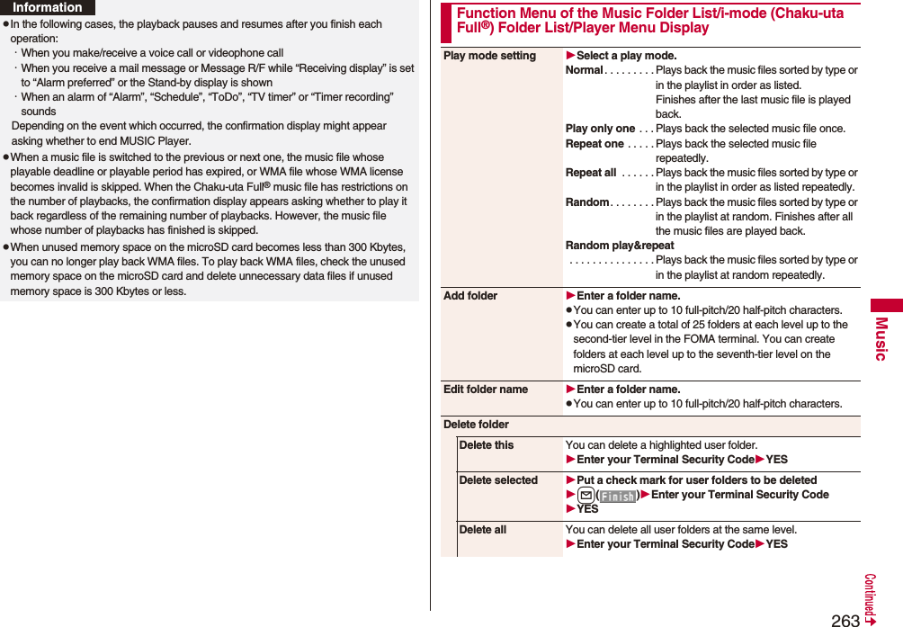 263MusicpIn the following cases, the playback pauses and resumes after you finish each operation:･When you make/receive a voice call or videophone call･When you receive a mail message or Message R/F while “Receiving display” is set to “Alarm preferred” or the Stand-by display is shown･When an alarm of “Alarm”, “Schedule”, “ToDo”, “TV timer” or “Timer recording” soundsDepending on the event which occurred, the confirmation display might appear asking whether to end MUSIC Player.pWhen a music file is switched to the previous or next one, the music file whose playable deadline or playable period has expired, or WMA file whose WMA license becomes invalid is skipped. When the Chaku-uta Full® music file has restrictions on the number of playbacks, the confirmation display appears asking whether to play it back regardless of the remaining number of playbacks. However, the music file whose number of playbacks has finished is skipped.pWhen unused memory space on the microSD card becomes less than 300 Kbytes, you can no longer play back WMA files. To play back WMA files, check the unused memory space on the microSD card and delete unnecessary data files if unused memory space is 300 Kbytes or less.InformationFunction Menu of the Music Folder List/i-mode (Chaku-uta Full®) Folder List/Player Menu DisplayPlay mode setting Select a play mode.Normal . . . . . . . . . Plays back the music files sorted by type or in the playlist in order as listed. Finishes after the last music file is played back.Play only one . . . Plays back the selected music file once.Repeat one . . . . . Plays back the selected music file repeatedly.Repeat all  . . . . . . Plays back the music files sorted by type or in the playlist in order as listed repeatedly.Random. . . . . . . . Plays back the music files sorted by type or in the playlist at random. Finishes after all the music files are played back.Random play&amp;repeat . . . . . . . . . . . . . . . Plays back the music files sorted by type or in the playlist at random repeatedly.Add folder Enter a folder name.pYou can enter up to 10 full-pitch/20 half-pitch characters.pYou can create a total of 25 folders at each level up to the second-tier level in the FOMA terminal. You can create folders at each level up to the seventh-tier level on the microSD card.Edit folder name Enter a folder name.pYou can enter up to 10 full-pitch/20 half-pitch characters.Delete folderDelete this You can delete a highlighted user folder.Enter your Terminal Security CodeYESDelete selected Put a check mark for user folders to be deletedl()Enter your Terminal Security CodeYESDelete all You can delete all user folders at the same level.Enter your Terminal Security CodeYES