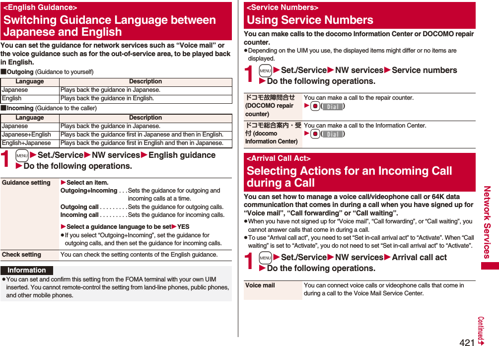 421Network ServicesYou can set the guidance for network services such as “Voice mail” or the voice guidance such as for the out-of-service area, to be played back in English.■Outgoing (Guidance to yourself)■Incoming (Guidance to the caller)1mSet./ServiceNW servicesEnglish guidanceDo the following operations.&lt;English Guidance&gt;Switching Guidance Language between Japanese and EnglishLanguage DescriptionJapanese Plays back the guidance in Japanese.English Plays back the guidance in English.Language DescriptionJapanese Plays back the guidance in Japanese.Japanese+English Plays back the guidance first in Japanese and then in English.English+Japanese Plays back the guidance first in English and then in Japanese.Guidance setting Select an item.Outgoing+Incoming . . . Sets the guidance for outgoing and incoming calls at a time.Outgoing call . . . . . . . . . Sets the guidance for outgoing calls.Incoming call . . . . . . . . . Sets the guidance for incoming calls.Select a guidance language to be setYESpIf you select “Outgoing+Incoming”, set the guidance for outgoing calls, and then set the guidance for incoming calls.Check setting You can check the setting contents of the English guidance.InformationpYou can set and confirm this setting from the FOMA terminal with your own UIM inserted. You cannot remote-control the setting from land-line phones, public phones, and other mobile phones. You can make calls to the docomo Information Center or DOCOMO repair counter.pDepending on the UIM you use, the displayed items might differ or no items are displayed.1mSet./ServiceNW servicesService numbersDo the following operations.You can set how to manage a voice call/videophone call or 64K data communication that comes in during a call when you have signed up for “Voice mail”, “Call forwarding” or “Call waiting”.pWhen you have not signed up for “Voice mail”, “Call forwarding”, or “Call waiting”, you cannot answer calls that come in during a call.pTo use “Arrival call act”, you need to set “Set in-call arrival act” to “Activate”. When “Call waiting” is set to “Activate”, you do not need to set “Set in-call arrival act” to “Activate”.1mSet./ServiceNW servicesArrival call actDo the following operations.&lt;Service Numbers&gt;Using Service Numbersドコモ故障問合せ (DOCOMO repair counter)You can make a call to the repair counter.Oo()ドコモ総合案内・受付 (docomo Information Center)You can make a call to the Information Center.Oo()&lt;Arrival Call Act&gt;Selecting Actions for an Incoming Call during a CallVoice mail You can connect voice calls or videophone calls that come in during a call to the Voice Mail Service Center.