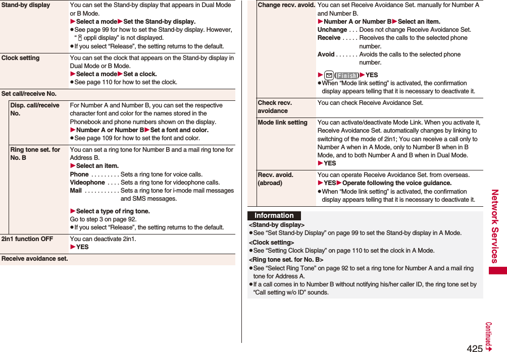 425Network ServicesStand-by display You can set the Stand-by display that appears in Dual Mode or B Mode. Select a modeSet the Stand-by display.pSee page 99 for how to set the Stand-by display. However, “iαppli display” is not displayed.pIf you select “Release”, the setting returns to the default.Clock setting You can set the clock that appears on the Stand-by display in Dual Mode or B Mode.Select a modeSet a clock.pSee page 110 for how to set the clock.Set call/receive No.Disp. call/receive No.For Number A and Number B, you can set the respective character font and color for the names stored in the Phonebook and phone numbers shown on the display.Number A or Number BSet a font and color.pSee page 109 for how to set the font and color.Ring tone set. for No. BYou can set a ring tone for Number B and a mail ring tone for Address B.Select an item.Phone  . . . . . . . . . Sets a ring tone for voice calls.Videophone  . . . . Sets a ring tone for videophone calls.Mail  . . . . . . . . . . . Sets a ring tone for i-mode mail messages and SMS messages.Select a type of ring tone.Go to step 3 on page 92.pIf you select “Release”, the setting returns to the default.2in1 function OFF You can deactivate 2in1.YESReceive avoidance set.Change recv. avoid. You can set Receive Avoidance Set. manually for Number A and Number B.Number A or Number BSelect an item.Unchange . . . Does not change Receive Avoidance Set.Receive . . . . . Receives the calls to the selected phone number.Avoid . . . . . . . Avoids the calls to the selected phone number.l()YESpWhen “Mode link setting” is activated, the confirmation display appears telling that it is necessary to deactivate it.Check recv. avoidanceYou can check Receive Avoidance Set.Mode link setting You can activate/deactivate Mode Link. When you activate it, Receive Avoidance Set. automatically changes by linking to switching of the mode of 2in1; You can receive a call only to Number A when in A Mode, only to Number B when in B Mode, and to both Number A and B when in Dual Mode.YESRecv. avoid. (abroad)You can operate Receive Avoidance Set. from overseas.YESOperate following the voice guidance.pWhen “Mode link setting” is activated, the confirmation display appears telling that it is necessary to deactivate it.Information&lt;Stand-by display&gt;pSee “Set Stand-by Display” on page 99 to set the Stand-by display in A Mode.&lt;Clock setting&gt;pSee “Setting Clock Display” on page 110 to set the clock in A Mode.&lt;Ring tone set. for No. B&gt;pSee “Select Ring Tone” on page 92 to set a ring tone for Number A and a mail ring tone for Address A.pIf a call comes in to Number B without notifying his/her caller ID, the ring tone set by “Call setting w/o ID” sounds.
