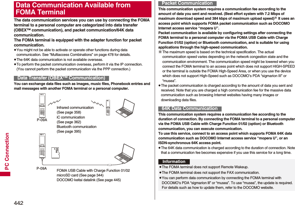 442PC ConnectionThe data communication services you can use by connecting the FOMA terminal to a personal computer are categorized into data transfer (OBEX™ communication), and packet communication/64K data communication.The FOMA terminal is equipped with the adapter function for packet communication.pYou might not be able to activate or operate other functions during data communication. See “Multiaccess Combinations” on page 478 for details.pThe 64K data communication is not available overseas.pTo perform the packet communication overseas, perform it via the IP connection.(You cannot perform the packet communication via the PPP connection.)You can exchange data files such as images, music files, Phonebook entries and mail messages with another FOMA terminal or a personal computer.Data Communication Available from FOMA TerminalData Transfer (OBEX™ Communication)Infrared communication (See page 358)iC communication (See page 362)Bluetooth communication(See page 395)P-09AFOMA USB Cable with Charge Function 01/02microSD card (See page 344)DOCOMO keitai datalink (See page 445)P-09AThis communication system requires a communication fee according to the amount of data you sent and received. (Best effort system with 7.2 Mbps of maximum download speed and 384 kbps of maximum upload speed)※ It uses an access point which supports FOMA packet communication such as DOCOMO Internet access service “mopera U”.Packet communication is available by configuring settings after connecting the FOMA terminal to a personal computer via the FOMA USB Cable with Charge Function 01/02 (option) or Bluetooth communication, and is suitable for using applications through the high-speed communication. ※The maximum speed is based on the technical specification. The actual communication speed varies depending on the network congestion state and the communication environment. The communication speed might be lowered when you connect the FOMA terminal to an access point which does not support HIGH-SPEED or the terminal is outside the FOMA High-Speed Area, or when you use the device which does not support High-Speed such as DOCOMO’s PDA “sigmarion III” or “musea”.pThe packet communication is charged according to the amount of data you sent and received. Note that you are charged a high communication fee for the massive data communication such as browsing Internet websites having many images or downloading data files.This communication system requires a communication fee according to the duration of connection. By connecting the FOMA terminal to a personal computer via the FOMA USB Cable with Charge Function 01/02 (option) or Bluetooth communication, you can execute communication.To use this service, connect to an access point which supports FOMA 64K data communication such as DOCOMO Internet access service “mopera U”, or an ISDN-synchronous 64K access point.pThe 64K data communication is charged according to the duration of connection. Note that a communication fee becomes expensive if you use this service for a long time.Packet Communication64K Data CommunicationInformationpThe FOMA terminal does not support Remote Wakeup.pThe FOMA terminal does not support the FAX communication.pYou can perform data communication by connecting the FOMA terminal with DOCOMO’s PDA “sigmarion lll” or “musea”. To use “musea”, the update is required. For details such as how to update them, refer to the DOCOMO website.