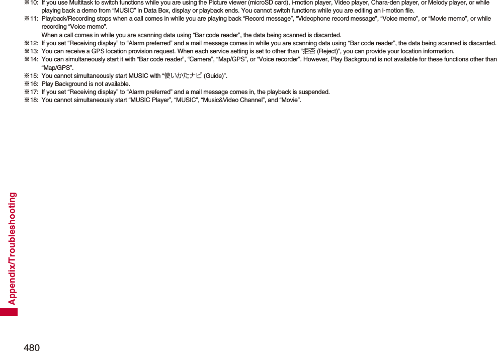 480Appendix/Troubleshooting※10: If you use Multitask to switch functions while you are using the Picture viewer (microSD card), i-motion player, Video player, Chara-den player, or Melody player, or while playing back a demo from “MUSIC” in Data Box, display or playback ends. You cannot switch functions while you are editing an i-motion file.※11: Playback/Recording stops when a call comes in while you are playing back “Record message”, “Videophone record message”, “Voice memo”, or “Movie memo”, or while recording “Voice memo”. When a call comes in while you are scanning data using “Bar code reader”, the data being scanned is discarded.※12: If you set “Receiving display” to “Alarm preferred” and a mail message comes in while you are scanning data using “Bar code reader”, the data being scanned is discarded.※13: You can receive a GPS location provision request. When each service setting is set to other than “拒否 (Reject)”, you can provide your location information.※14: You can simultaneously start it with “Bar code reader”, “Camera”, “Map/GPS”, or “Voice recorder”. However, Play Background is not available for these functions other than “Map/GPS”.※15: You cannot simultaneously start MUSIC with “使いかたナビ (Guide)”.※16: Play Background is not available.※17: If you set “Receiving display” to “Alarm preferred” and a mail message comes in, the playback is suspended.※18: You cannot simultaneously start “MUSIC Player”, “MUSIC”, “Music&amp;Video Channel”, and “Movie”.