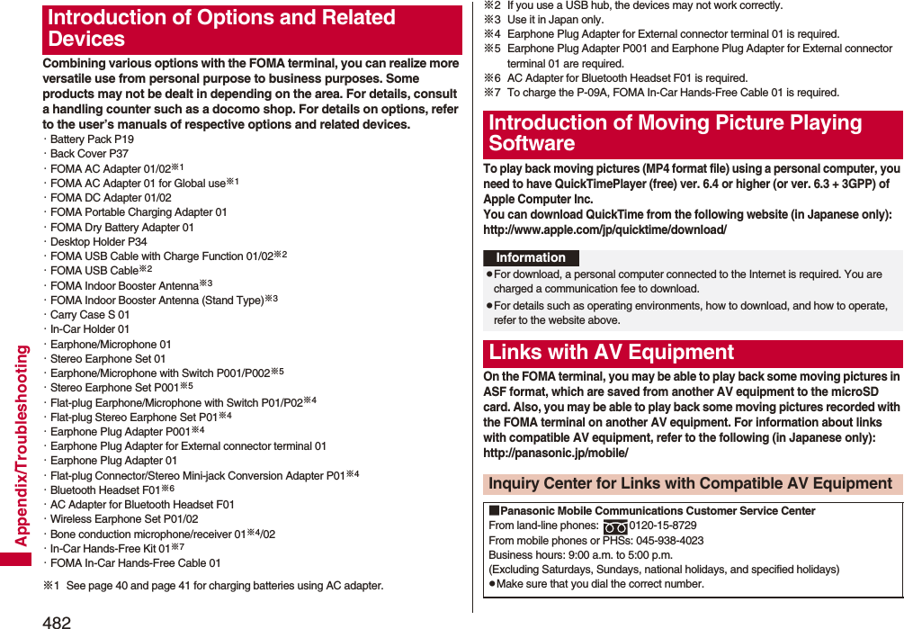 482Appendix/TroubleshootingCombining various options with the FOMA terminal, you can realize more versatile use from personal purpose to business purposes. Some products may not be dealt in depending on the area. For details, consult a handling counter such as a docomo shop. For details on options, refer to the user’s manuals of respective options and related devices.・Battery Pack P19・Back Cover P37・FOMA AC Adapter 01/02※1・FOMA AC Adapter 01 for Global use※1・FOMA DC Adapter 01/02・FOMA Portable Charging Adapter 01・FOMA Dry Battery Adapter 01・Desktop Holder P34・FOMA USB Cable with Charge Function 01/02※2・FOMA USB Cable※2・FOMA Indoor Booster Antenna※3・FOMA Indoor Booster Antenna (Stand Type)※3・Carry Case S 01・In-Car Holder 01・Earphone/Microphone 01・Stereo Earphone Set 01・Earphone/Microphone with Switch P001/P002※5・Stereo Earphone Set P001※5・Flat-plug Earphone/Microphone with Switch P01/P02※4・Flat-plug Stereo Earphone Set P01※4・Earphone Plug Adapter P001※4・Earphone Plug Adapter for External connector terminal 01・Earphone Plug Adapter 01・Flat-plug Connector/Stereo Mini-jack Conversion Adapter P01※4・Bluetooth Headset F01※6・AC Adapter for Bluetooth Headset F01・Wireless Earphone Set P01/02・Bone conduction microphone/receiver 01※4/02・In-Car Hands-Free Kit 01※7・FOMA In-Car Hands-Free Cable 01※1 See page 40 and page 41 for charging batteries using AC adapter.Introduction of Options and Related Devices※2 If you use a USB hub, the devices may not work correctly.※3 Use it in Japan only.※4 Earphone Plug Adapter for External connector terminal 01 is required.※5 Earphone Plug Adapter P001 and Earphone Plug Adapter for External connector terminal 01 are required.※6 AC Adapter for Bluetooth Headset F01 is required.※7 To charge the P-09A, FOMA In-Car Hands-Free Cable 01 is required.To play back moving pictures (MP4 format file) using a personal computer, you need to have QuickTimePlayer (free) ver. 6.4 or higher (or ver. 6.3 + 3GPP) of Apple Computer Inc.You can download QuickTime from the following website (in Japanese only): http://www.apple.com/jp/quicktime/download/On the FOMA terminal, you may be able to play back some moving pictures in ASF format, which are saved from another AV equipment to the microSD card. Also, you may be able to play back some moving pictures recorded with the FOMA terminal on another AV equipment. For information about links with compatible AV equipment, refer to the following (in Japanese only):http://panasonic.jp/mobile/Introduction of Moving Picture Playing SoftwareInformationpFor download, a personal computer connected to the Internet is required. You are charged a communication fee to download.pFor details such as operating environments, how to download, and how to operate, refer to the website above. Links with AV EquipmentInquiry Center for Links with Compatible AV Equipment■Panasonic Mobile Communications Customer Service CenterFrom land-line phones:  0120-15-8729From mobile phones or PHSs: 045-938-4023Business hours: 9:00 a.m. to 5:00 p.m.(Excluding Saturdays, Sundays, national holidays, and specified holidays)pMake sure that you dial the correct number.