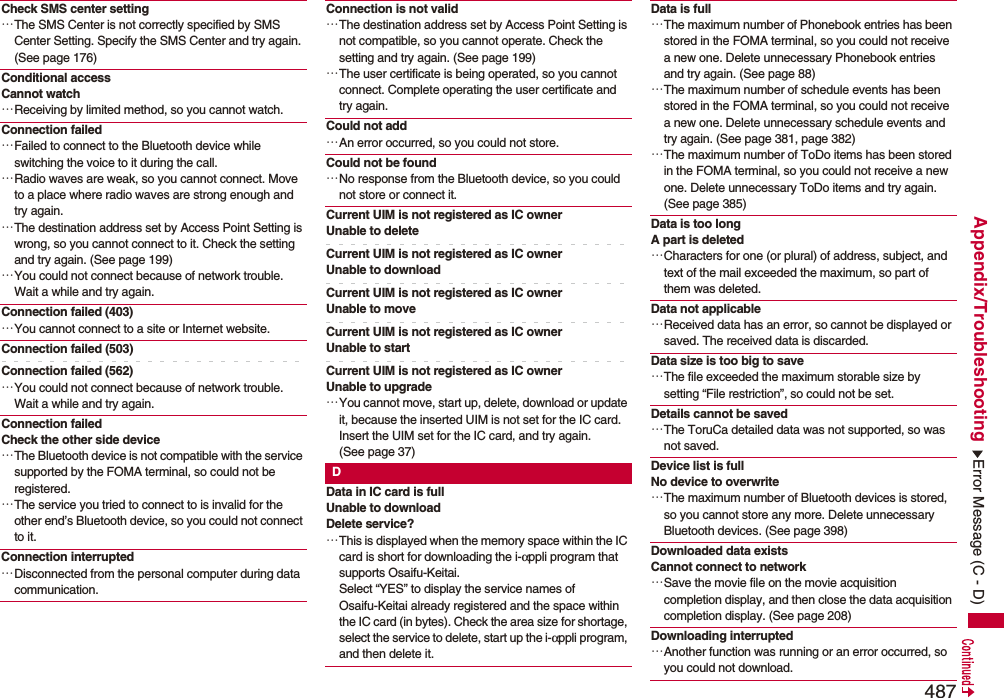 487Appendix/TroubleshootingCheck SMS center setting…The SMS Center is not correctly specified by SMS Center Setting. Specify the SMS Center and try again. (See page 176)Conditional accessCannot watch…Receiving by limited method, so you cannot watch.Connection failed…Failed to connect to the Bluetooth device while switching the voice to it during the call.…Radio waves are weak, so you cannot connect. Move to a place where radio waves are strong enough and try again.…The destination address set by Access Point Setting is wrong, so you cannot connect to it. Check the setting and try again. (See page 199)…You could not connect because of network trouble. Wait a while and try again.Connection failed (403)…You cannot connect to a site or Internet website.Connection failed (503)Connection failed (562)…You could not connect because of network trouble. Wait a while and try again.Connection failed Check the other side device…The Bluetooth device is not compatible with the service supported by the FOMA terminal, so could not be registered.…The service you tried to connect to is invalid for the other end’s Bluetooth device, so you could not connect to it.Connection interrupted…Disconnected from the personal computer during data communication.Connection is not valid…The destination address set by Access Point Setting is not compatible, so you cannot operate. Check the setting and try again. (See page 199)…The user certificate is being operated, so you cannot connect. Complete operating the user certificate and try again.Could not add…An error occurred, so you could not store.Could not be found…No response from the Bluetooth device, so you could not store or connect it.Current UIM is not registered as IC ownerUnable to deleteCurrent UIM is not registered as IC ownerUnable to downloadCurrent UIM is not registered as IC ownerUnable to moveCurrent UIM is not registered as IC ownerUnable to startCurrent UIM is not registered as IC ownerUnable to upgrade…You cannot move, start up, delete, download or update it, because the inserted UIM is not set for the IC card. Insert the UIM set for the IC card, and try again. (See page 37)DData in IC card is fullUnable to downloadDelete service?…This is displayed when the memory space within the IC card is short for downloading the i-αppli program that supports Osaifu-Keitai. Select “YES” to display the service names of Osaifu-Keitai already registered and the space within the IC card (in bytes). Check the area size for shortage, select the service to delete, start up the i-αppli program, and then delete it.Data is full…The maximum number of Phonebook entries has been stored in the FOMA terminal, so you could not receive a new one. Delete unnecessary Phonebook entries and try again. (See page 88)…The maximum number of schedule events has been stored in the FOMA terminal, so you could not receive a new one. Delete unnecessary schedule events and try again. (See page 381, page 382)…The maximum number of ToDo items has been stored in the FOMA terminal, so you could not receive a new one. Delete unnecessary ToDo items and try again. (See page 385)Data is too long A part is deleted…Characters for one (or plural) of address, subject, and text of the mail exceeded the maximum, so part of them was deleted.Data not applicable…Received data has an error, so cannot be displayed or saved. The received data is discarded.Data size is too big to save…The file exceeded the maximum storable size by setting “File restriction”, so could not be set.Details cannot be saved…The ToruCa detailed data was not supported, so was not saved.Device list is full No device to overwrite…The maximum number of Bluetooth devices is stored, so you cannot store any more. Delete unnecessary Bluetooth devices. (See page 398)Downloaded data existsCannot connect to network…Save the movie file on the movie acquisition completion display, and then close the data acquisition completion display. (See page 208)Downloading interrupted…Another function was running or an error occurred, so you could not download.Error Message (C - D)