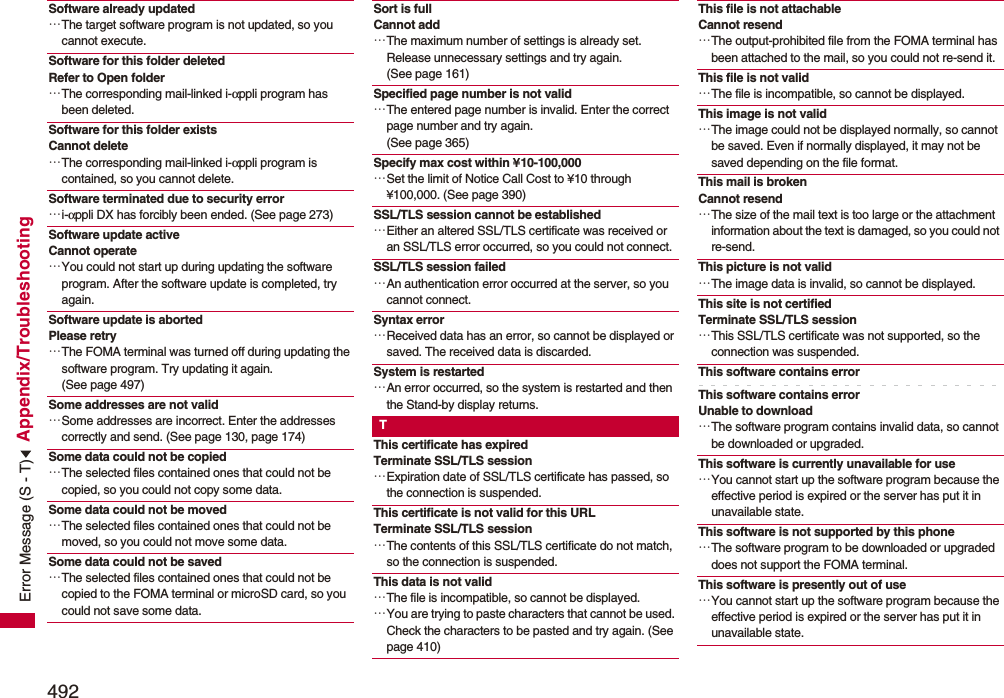 492Appendix/TroubleshootingSoftware already updated…The target software program is not updated, so you cannot execute.Software for this folder deleted Refer to Open folder…The corresponding mail-linked i-αppli program has been deleted.Software for this folder exists Cannot delete…The corresponding mail-linked i-αppli program is contained, so you cannot delete.Software terminated due to security error…i-αppli DX has forcibly been ended. (See page 273)Software update active Cannot operate…You could not start up during updating the software program. After the software update is completed, try again.Software update is abortedPlease retry…The FOMA terminal was turned off during updating the software program. Try updating it again. (See page 497)Some addresses are not valid…Some addresses are incorrect. Enter the addresses correctly and send. (See page 130, page 174)Some data could not be copied…The selected files contained ones that could not be copied, so you could not copy some data.Some data could not be moved…The selected files contained ones that could not be moved, so you could not move some data.Some data could not be saved…The selected files contained ones that could not be copied to the FOMA terminal or microSD card, so you could not save some data.Sort is full Cannot add…The maximum number of settings is already set. Release unnecessary settings and try again. (See page 161)Specified page number is not valid…The entered page number is invalid. Enter the correct page number and try again. (See page 365)Specify max cost within ¥10-100,000…Set the limit of Notice Call Cost to ¥10 through ¥100,000. (See page 390)SSL/TLS session cannot be established…Either an altered SSL/TLS certificate was received or an SSL/TLS error occurred, so you could not connect.SSL/TLS session failed…An authentication error occurred at the server, so you cannot connect.Syntax error…Received data has an error, so cannot be displayed or saved. The received data is discarded.System is restarted…An error occurred, so the system is restarted and then the Stand-by display returns.TThis certificate has expiredTerminate SSL/TLS session…Expiration date of SSL/TLS certificate has passed, so the connection is suspended.This certificate is not valid for this URLTerminate SSL/TLS session…The contents of this SSL/TLS certificate do not match, so the connection is suspended.This data is not valid…The file is incompatible, so cannot be displayed.…You are trying to paste characters that cannot be used. Check the characters to be pasted and try again. (See page 410)This file is not attachable Cannot resend…The output-prohibited file from the FOMA terminal has been attached to the mail, so you could not re-send it.This file is not valid…The file is incompatible, so cannot be displayed.This image is not valid…The image could not be displayed normally, so cannot be saved. Even if normally displayed, it may not be saved depending on the file format.This mail is broken Cannot resend…The size of the mail text is too large or the attachment information about the text is damaged, so you could not re-send.This picture is not valid…The image data is invalid, so cannot be displayed.This site is not certifiedTerminate SSL/TLS session…This SSL/TLS certificate was not supported, so the connection was suspended.This software contains errorThis software contains error Unable to download…The software program contains invalid data, so cannot be downloaded or upgraded.This software is currently unavailable for use…You cannot start up the software program because the effective period is expired or the server has put it in unavailable state.This software is not supported by this phone…The software program to be downloaded or upgraded does not support the FOMA terminal.This software is presently out of use…You cannot start up the software program because the effective period is expired or the server has put it in unavailable state.Error Message (S - T)