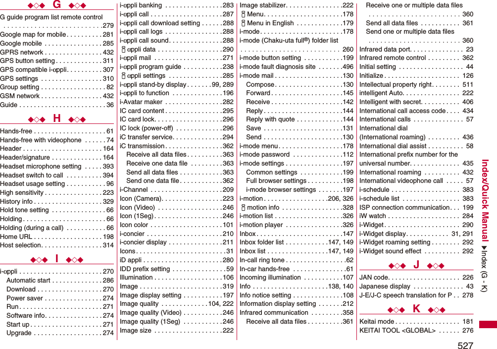 527Index/Quick Manual◆◇◆  G  ◆◇◆G guide program list remote control . . . . . . . . . . . . . . . . . . . . . . . . . .279Google map for mobile. . . . . . . . . . 281Google mobile  . . . . . . . . . . . . . . . . 285GPRS network . . . . . . . . . . . . . . . . 432GPS button setting . . . . . . . . . . . . . 311GPS compatible i-αppli. . . . . . . . . . 307GPS settings  . . . . . . . . . . . . . . . . . 310Group setting . . . . . . . . . . . . . . . . . . 82GSM network . . . . . . . . . . . . . . . . . 432Guide . . . . . . . . . . . . . . . . . . . . . . . . 36◆◇◆  H  ◆◇◆Hands-free . . . . . . . . . . . . . . . . . . . . 61Hands-free with videophone  . . . . . . 74Header . . . . . . . . . . . . . . . . . . . . . . 164Header/signature . . . . . . . . . . . . . . 164Headset microphone setting  . . . . . 393Headset switch to call  . . . . . . . . . . 394Headset usage setting . . . . . . . . . . . 96High sensitivity . . . . . . . . . . . . . . . . 223History info . . . . . . . . . . . . . . . . . . . 329Hold tone setting  . . . . . . . . . . . . . . . 66Holding . . . . . . . . . . . . . . . . . . . . . . . 66Holding (during a call)  . . . . . . . . . . . 66Home URL . . . . . . . . . . . . . . . . . . . 198Host selection. . . . . . . . . . . . . . . . . 314◆◇◆  I  ◆◇◆i-αppli . . . . . . . . . . . . . . . . . . . . . . . 270Automatic start . . . . . . . . . . . . . . 286Download . . . . . . . . . . . . . . . . . . 270Power saver . . . . . . . . . . . . . . . . 274Run . . . . . . . . . . . . . . . . . . . . . . . 271Software info. . . . . . . . . . . . . . . . 274Start up . . . . . . . . . . . . . . . . . . . . 271Upgrade . . . . . . . . . . . . . . . . . . . 274i-αppli banking  . . . . . . . . . . . . . . . .283i-αppli call . . . . . . . . . . . . . . . . . . . .287i-αppli call download setting . . . . . . 288i-αppli call logs  . . . . . . . . . . . . . . . . 288i-αppli call sound. . . . . . . . . . . . . . . 288iαppli data . . . . . . . . . . . . . . . . . . 290i-αppli mail  . . . . . . . . . . . . . . . . . . .271i-αppli program guide . . . . . . . . . . .238iαppli settings  . . . . . . . . . . . . . . .285i-αppli stand-by display . . . . . . .99, 289i-αppli to function  . . . . . . . . . . . . . .196i-Avatar maker  . . . . . . . . . . . . . . . . 282IC card content . . . . . . . . . . . . . . . . 295IC card lock. . . . . . . . . . . . . . . . . . . 296IC lock (power-off)  . . . . . . . . . . . . . 296iC transfer service. . . . . . . . . . . . . .294iC transmission . . . . . . . . . . . . . . . . 362Receive all data files . . . . . . . . . . 363Receive one data file  . . . . . . . . .363Send all data files . . . . . . . . . . . .363Send one data file. . . . . . . . . . . .362i-Channel  . . . . . . . . . . . . . . . . . . . . 209Icon (Camera). . . . . . . . . . . . . . . . . 223Icon (Video)  . . . . . . . . . . . . . . . . . . 246Icon (1Seg) . . . . . . . . . . . . . . . . . . .246Icon color  . . . . . . . . . . . . . . . . . . . .101i-concier  . . . . . . . . . . . . . . . . . . . . . 210i-concier display . . . . . . . . . . . . . . .211Icons . . . . . . . . . . . . . . . . . . . . . . . . .31iD appli . . . . . . . . . . . . . . . . . . . . . . 280IDD prefix setting  . . . . . . . . . . . . . . . 59Illumination . . . . . . . . . . . . . . . . . . .106Image . . . . . . . . . . . . . . . . . . . . . . . 319Image display setting . . . . . . . . . . .197Image quality  . . . . . . . . . . . . .104, 222Image quality (Video) . . . . . . . . . . .246Image quality (1Seg)  . . . . . . . . . . . 246Image size  . . . . . . . . . . . . . . . . . . . 222Image stabilizer. . . . . . . . . . . . . . . .222iMenu. . . . . . . . . . . . . . . . . . . . . .178iMenu in English  . . . . . . . . . . . . .179i-mode. . . . . . . . . . . . . . . . . . . . . . .178i-mode (Chaku-uta full®) folder list. . . . . . . . . . . . . . . . . . . . . . . . . .  260i-mode button setting  . . . . . . . . . . .199i-mode fault diagnosis site  . . . . . . .496i-mode mail . . . . . . . . . . . . . . . . . . .130Compose. . . . . . . . . . . . . . . . . . .130Forward . . . . . . . . . . . . . . . . . . . .145Receive . . . . . . . . . . . . . . . . . . . .142Reply . . . . . . . . . . . . . . . . . . . . . .144Reply with quote . . . . . . . . . . . . .144Save  . . . . . . . . . . . . . . . . . . . . . .131Send . . . . . . . . . . . . . . . . . . . . . .130i-mode menu. . . . . . . . . . . . . . . . . .178i-mode password  . . . . . . . . . . . . . .112i-mode settings . . . . . . . . . . . . . . . .197Common settings  . . . . . . . . . . . .199Full browser settings . . . . . . . . . .198i-mode browser settings  . . . . . . .197i-motion . . . . . . . . . . . . . . . . . .206, 326imotion info  . . . . . . . . . . . . . . . . .328i-motion list . . . . . . . . . . . . . . . . . . .326i-motion player  . . . . . . . . . . . . . . . .326Inbox . . . . . . . . . . . . . . . . . . . . . . . .147Inbox folder list . . . . . . . . . . . .147, 149Inbox list . . . . . . . . . . . . . . . . .147, 149In-call ring tone . . . . . . . . . . . . . . . . .62In-car hands-free  . . . . . . . . . . . . . . .61Incoming illumination  . . . . . . . . . . .107Info . . . . . . . . . . . . . . . . . . . . .138, 140Info notice setting . . . . . . . . . . . . . .108Information display setting  . . . . . . .212Infrared communication  . . . . . . . . .358Receive all data files . . . . . . . . . .361Receive one or multiple data files . . . . . . . . . . . . . . . . . . . . . . . . 360Send all data files  . . . . . . . . . . .  361Send one or multiple data files . . . . . . . . . . . . . . . . . . . . . . . . 360Infrared data port. . . . . . . . . . . . . . .  23Infrared remote control . . . . . . . . .  362Initial setting  . . . . . . . . . . . . . . . . . .  44Initialize . . . . . . . . . . . . . . . . . . . . .  126Intellectual property right. . . . . . . .  511intelligent Auto. . . . . . . . . . . . . . . .  222Intelligent with secret. . . . . . . . . . .  406International call access code . . . .  434International calls  . . . . . . . . . . . . . .  57International dial (International roaming)  . . . . . . . . .  436International dial assist . . . . . . . . . .  58International prefix number for the universal number. . . . . . . . . . . . . .  435International roaming  . . . . . . . . . .  432International videophone call  . . . . .  57i-schedule . . . . . . . . . . . . . . . . . . .  383i-schedule list  . . . . . . . . . . . . . . . .  383ISP connection communication. . .  199iW watch . . . . . . . . . . . . . . . . . . . .  284i-Widget . . . . . . . . . . . . . . . . . . . . .  290i-Widget display. . . . . . . . . . . .  31, 291i-Widget roaming setting . . . . . . . .  292i-Widget sound effect  . . . . . . . . . .  292◆◇◆  J  ◆◇◆JAN code. . . . . . . . . . . . . . . . . . . .  226Japanese display  . . . . . . . . . . . . . .  43J-E/J-C speech translation for P . .  278◆◇◆  K  ◆◇◆Keitai mode . . . . . . . . . . . . . . . . . .  181KEITAI TOOL &lt;GLOBAL&gt;  . . . . . .  276Index (G - K)