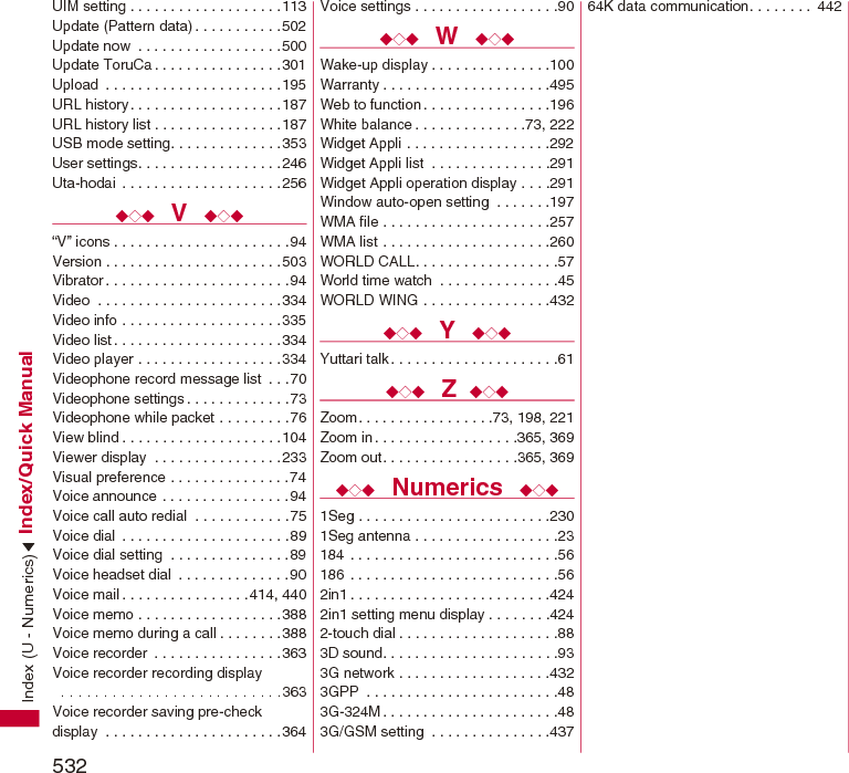 533Index/Quick Manual