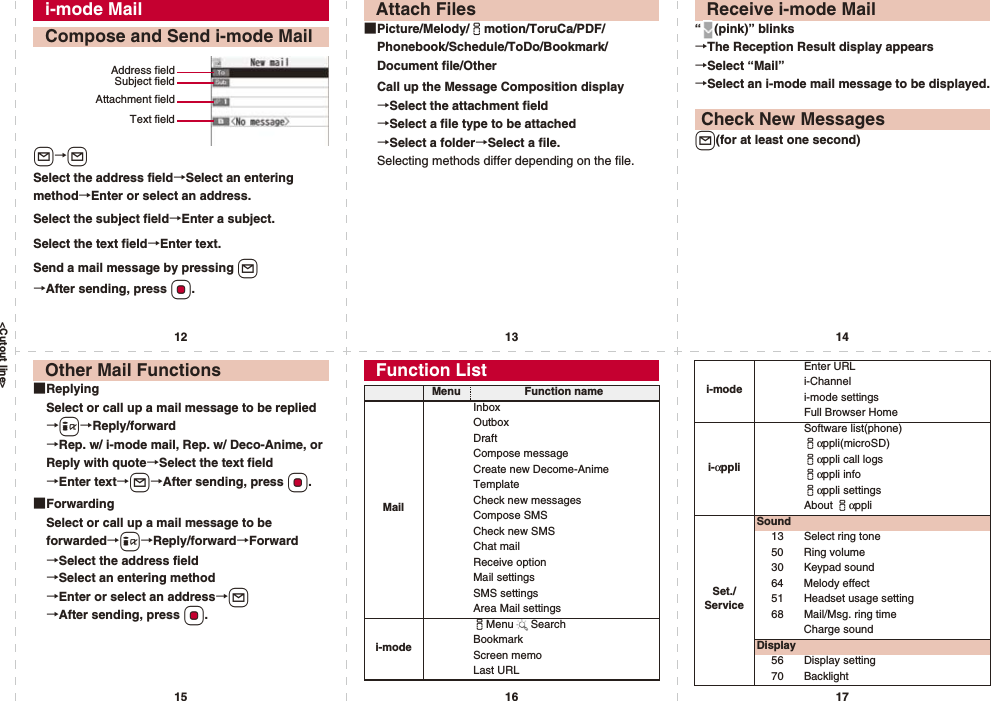 &lt;Cutout line&gt;12 13 1415 16 17l→lSelect the address field→Select an entering method→Enter or select an address.Select the subject field→Enter a subject.Select the text field→Enter text.Send a mail message by pressing l→After sending, press Oo.i-mode MailCompose and Send i-mode MailAddress fieldSubject fieldAttachment fieldText field■Picture/Melody/imotion/ToruCa/PDF/Phonebook/Schedule/ToDo/Bookmark/Document file/OtherCall up the Message Composition display→Select the attachment field→Select a file type to be attached→Select a folder→Select a file.Selecting methods differ depending on the file.Attach Files“ (pink)” blinks →The Reception Result display appears →Select “Mail”→Select an i-mode mail message to be displayed.l(for at least one second)Receive i-mode MailCheck New Messages■ReplyingSelect or call up a mail message to be replied→i→Reply/forward→Rep. w/ i-mode mail, Rep. w/ Deco-Anime, or Reply with quote→Select the text field→Enter text→l→After sending, press Oo.■ForwardingSelect or call up a mail message to be forwarded→i→Reply/forward→Forward→Select the address field→Select an entering method→Enter or select an address→l→After sending, press Oo.Other Mail Functions Function ListMenu Function nameMailInboxOutboxDraftCompose messageCreate new Decome-AnimeTemplateCheck new messagesCompose SMSCheck new SMSChat mailReceive optionMail settingsSMS settingsArea Mail settingsi-modeiMenu SearchBookmarkScreen memoLast URLi-modeEnter URLi-Channeli-mode settingsFull Browser Homei-αppliSoftware list(phone)iαppli(microSD)iαppli call logsiαppli infoiαppli settingsAbout iαppliSet./ServiceSound13 Select ring tone50 Ring volume30 Keypad sound64 Melody effect51 Headset usage setting68 Mail/Msg. ring timeCharge soundDisplay56 Display setting70 Backlight