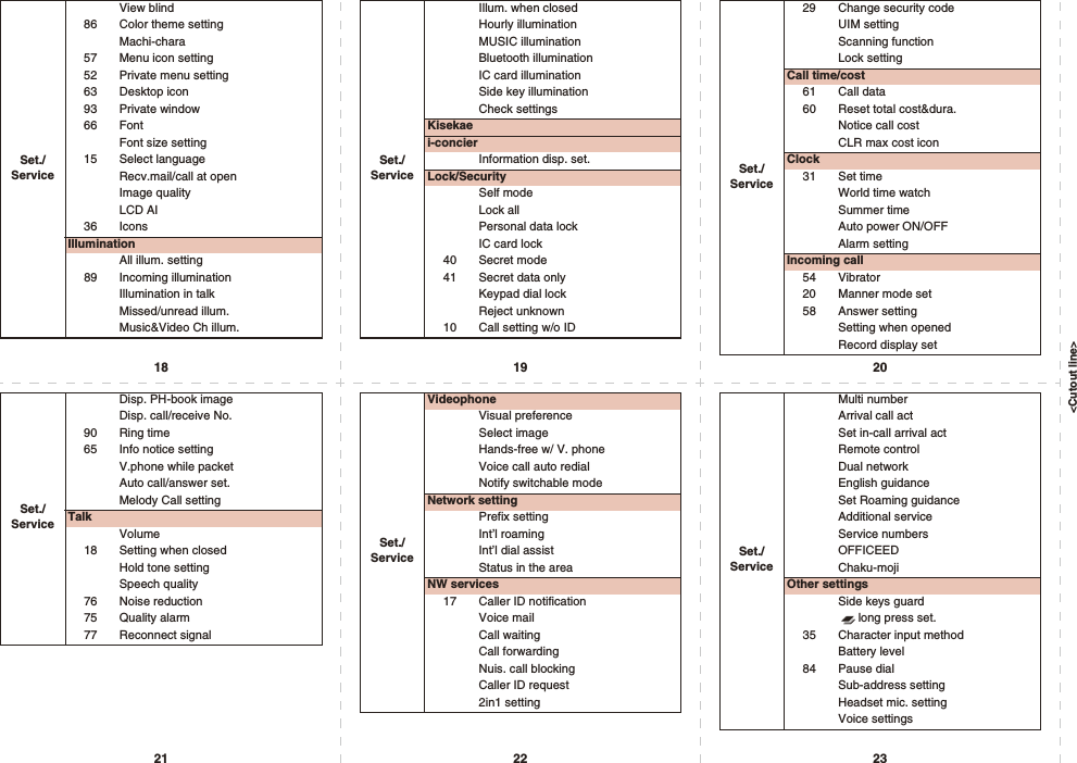 &lt;Cutout line&gt;18 19 2021 22 23Set./ServiceView blind86 Color theme settingMachi-chara57 Menu icon setting52 Private menu setting63 Desktop icon93 Private window66 FontFont size setting15 Select languageRecv.mail/call at openImage qualityLCD AI36 IconsIlluminationAll illum. setting89 Incoming illuminationIllumination in talkMissed/unread illum.Music&amp;Video Ch illum.Set./ServiceIllum. when closedHourly illuminationMUSIC illuminationBluetooth illuminationIC card illuminationSide key illuminationCheck settingsKisekaei-concierInformation disp. set.Lock/SecuritySelf modeLock allPersonal data lockIC card lock40 Secret mode41 Secret data onlyKeypad dial lockReject unknown10 Call setting w/o IDSet./Service29 Change security codeUIM settingScanning functionLock settingCall time/cost61 Call data60 Reset total cost&amp;dura.Notice call costCLR max cost iconClock31 Set timeWorld time watchSummer timeAuto power ON/OFFAlarm settingIncoming call54 Vibrator20 Manner mode set58 Answer settingSetting when openedRecord display setSet./ServiceDisp. PH-book imageDisp. call/receive No.90 Ring time65 Info notice settingV.phone while packetAuto call/answer set.Melody Call settingTalkVolume18 Setting when closedHold tone settingSpeech quality76 Noise reduction75 Quality alarm77 Reconnect signalSet./ServiceVideophoneVisual preferenceSelect imageHands-free w/ V. phoneVoice call auto redialNotify switchable modeNetwork settingPrefix settingInt’l roamingInt’l dial assistStatus in the areaNW services17 Caller ID notificationVoice mailCall waitingCall forwardingNuis. call blockingCaller ID request2in1 settingSet./ServiceMulti numberArrival call actSet in-call arrival actRemote controlDual networkEnglish guidanceSet Roaming guidanceAdditional serviceService numbersOFFICEEDChaku-mojiOther settingsSide keys guardlong press set.35 Character input methodBattery level84 Pause dialSub-address settingHeadset mic. settingVoice settings
