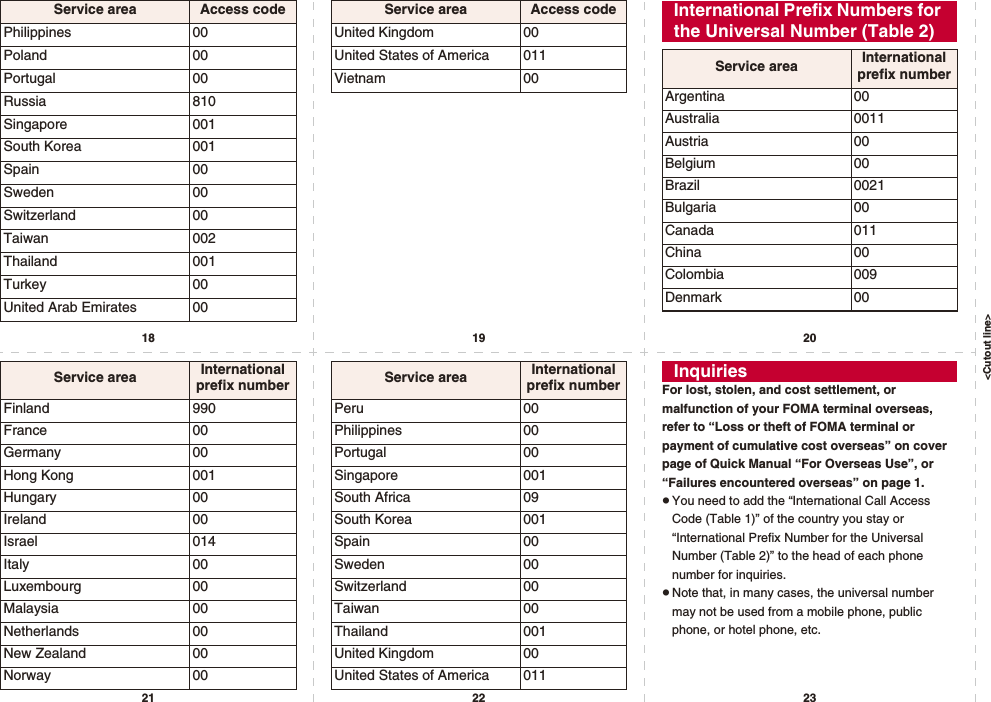 &lt;Cutout line&gt;18 19 2021 22 23Philippines 00Poland 00Portugal 00Russia 810Singapore 001South Korea 001Spain 00Sweden 00Switzerland 00Taiwan 002Thailand 001Turkey 00United Arab Emirates 00Service area Access codeUnited Kingdom 00United States of America 011Vietnam 00Service area Access code International Prefix Numbers for the Universal Number (Table 2)Service area International prefix numberArgentina 00Australia 0011Austria 00Belgium 00Brazil 0021Bulgaria 00Canada 011China 00Colombia 009Denmark 00Finland 990France 00Germany 00Hong Kong 001Hungary 00Ireland 00Israel 014Italy 00Luxembourg 00Malaysia 00Netherlands 00New Zealand 00Norway 00Service area International prefix numberPeru 00Philippines 00Portugal 00Singapore 001South Africa 09South Korea 001Spain 00Sweden 00Switzerland 00Taiwan 00Thailand 001United Kingdom 00United States of America 011Service area International prefix number For lost, stolen, and cost settlement, or malfunction of your FOMA terminal overseas, refer to “Loss or theft of FOMA terminal or payment of cumulative cost overseas” on cover page of Quick Manual “For Overseas Use”, or “Failures encountered overseas” on page 1.pYou need to add the “International Call Access Code (Table 1)” of the country you stay or “International Prefix Number for the Universal Number (Table 2)” to the head of each phone number for inquiries.pNote that, in many cases, the universal number may not be used from a mobile phone, public phone, or hotel phone, etc.Inquiries