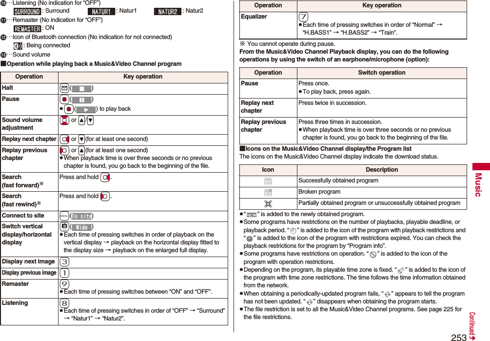 253Music…Listening (No indication for “OFF”): Surround : Natur1 : Natur2…Remaster (No indication for “OFF”): ON…Icon of Bluetooth connection (No indication for not connected): Being connected…Sound volume■Operation while playing back a Music&amp;Video Channel programOperation Key operationHalt l()Pause Oo()pOo( ) to play backSound volume adjustmentBo or &lt;/&gt;Replay next chapterVo or &gt;(for at least one second)Replay previous chapterCo or &lt;(for at least one second) pWhen playback time is over three seconds or no previous chapter is found, you go back to the beginning of the file.Search(fast forward)※Press and hold Vo.Search(fast rewind)※Press and hold Co.Connect to site m()Switch vertical display/horizontal displayc()pEach time of pressing switches in order of playback on the vertical display → playback on the horizontal display fitted to the display size → playback on the enlarged full display.Display next image 3Display previous image1Remaster 9pEach time of pressing switches between “ON” and “OFF”.Listening 8pEach time of pressing switches in order of “OFF” → “Surround” → “Natur1” → “Natur2”.※You cannot operate during pause.From the Music&amp;Video Channel Playback display, you can do the following operations by using the switch of an earphone/microphone (option):■Icons on the Music&amp;Video Channel display/the Program listThe icons on the Music&amp;Video Channel display indicate the download status.p“ ” is added to the newly obtained program.pSome programs have restrictions on the number of playbacks, playable deadline, or playback period. “ ” is added to the icon of the program with playback restrictions and “ ” is added to the icon of the program with restrictions expired. You can check the playback restrictions for the program by “Program info”.pSome programs have restrictions on operation. “ ” is added to the icon of the program with operation restrictions.pDepending on the program, its playable time zone is fixed. “ ” is added to the icon of the program with time zone restrictions. The time follows the time information obtained from the network.pWhen obtaining a periodically-updated program fails, “ ” appears to tell the program has not been updated. “ ” disappears when obtaining the program starts.pThe file restriction is set to all the Music&amp;Video Channel programs. See page 225 for the file restrictions.Equalizer 7pEach time of pressing switches in order of “Normal” → “H.BASS1” → “H.BASS2” → “Train”.Operation Key operationOperation Switch operationPause Press once.pTo play back, press again.Replay next chapterPress twice in succession.Replay previous chapterPress three times in succession.pWhen playback time is over three seconds or no previous chapter is found, you go back to the beginning of the file.Icon DescriptionSuccessfully obtained programBroken programPartially obtained program or unsuccessfully obtained program