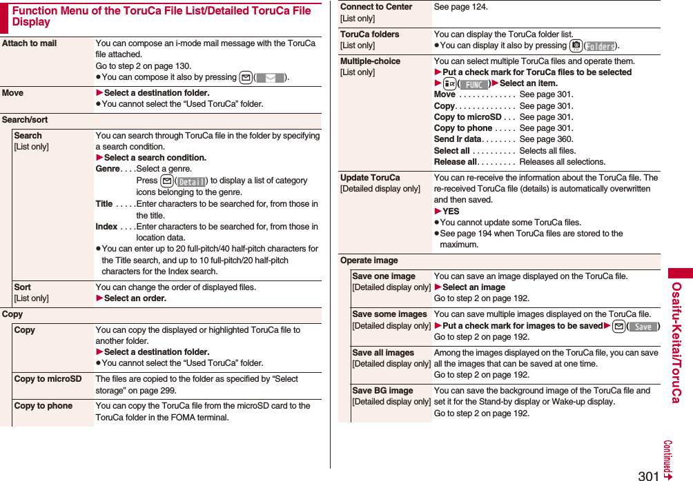 301Osaifu-Keitai/ToruCaFunction Menu of the ToruCa File List/Detailed ToruCa File DisplayAttach to mail You can compose an i-mode mail message with the ToruCa file attached.Go to step 2 on page 130.pYou can compose it also by pressing l().Move Select a destination folder.pYou cannot select the “Used ToruCa” folder.Search/sortSearch[List only]You can search through ToruCa file in the folder by specifying a search condition.Select a search condition.Genre. . . .Select a genre.Press l( ) to display a list of category icons belonging to the genre.Title  . . . . .Enter characters to be searched for, from those in the title.Index . . . .Enter characters to be searched for, from those in location data.pYou can enter up to 20 full-pitch/40 half-pitch characters for the Title search, and up to 10 full-pitch/20 half-pitch characters for the Index search.Sort[List only]You can change the order of displayed files.Select an order.CopyCopy You can copy the displayed or highlighted ToruCa file to another folder.Select a destination folder.pYou cannot select the “Used ToruCa” folder.Copy to microSD The files are copied to the folder as specified by “Select storage” on page 299.Copy to phone You can copy the ToruCa file from the microSD card to the ToruCa folder in the FOMA terminal.Connect to Center[List only]See page 124.ToruCa folders[List only]You can display the ToruCa folder list.pYou can display it also by pressing c().Multiple-choice[List only]You can select multiple ToruCa files and operate them.Put a check mark for ToruCa files to be selectedi()Select an item.Move  . . . . . . . . . . . . .  See page 301.Copy. . . . . . . . . . . . . .  See page 301.Copy to microSD . . .  See page 301.Copy to phone . . . . .  See page 301.Send Ir data. . . . . . . .  See page 360.Select all . . . . . . . . . .  Selects all files.Release all. . . . . . . . .  Releases all selections.Update ToruCa[Detailed display only]You can re-receive the information about the ToruCa file. The re-received ToruCa file (details) is automatically overwritten and then saved.YESpYou cannot update some ToruCa files.pSee page 194 when ToruCa files are stored to the maximum.Operate imageSave one image[Detailed display only]You can save an image displayed on the ToruCa file.Select an imageGo to step 2 on page 192.Save some images[Detailed display only]You can save multiple images displayed on the ToruCa file.Put a check mark for images to be savedl()Go to step 2 on page 192.Save all images[Detailed display only]Among the images displayed on the ToruCa file, you can save all the images that can be saved at one time.Go to step 2 on page 192.Save BG image[Detailed display only]You can save the background image of the ToruCa file and set it for the Stand-by display or Wake-up display.Go to step 2 on page 192.