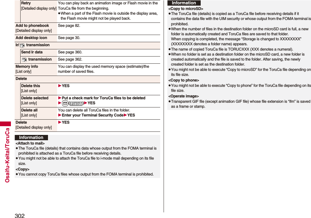 302Osaifu-Keitai/ToruCaRetry[Detailed display only]You can play back an animation image or Flash movie in the ToruCa file from the beginning.pWhen a part of the Flash movie is outside the display area, the Flash movie might not be played back.Add to phonebook[Detailed display only]See page 82.Add desktop icon See page 30.Ir/  transmissionSend Ir data See page 360. transmission See page 362.Memory info[List only]You can display the used memory space (estimate)/the number of saved files.DeleteDelete this[List only]YESDelete selected[List only]Put a check mark for ToruCa files to be deletedl()YESDelete all[List only]You can delete all ToruCa files in the folder.Enter your Terminal Security CodeYESDelete[Detailed display only]YESInformation&lt;Attach to mail&gt;pThe ToruCa file (details) that contains data whose output from the FOMA terminal is prohibited is attached as a ToruCa file before receiving details.pYou might not be able to attach the ToruCa file to i-mode mail depending on its file size.&lt;Copy&gt;pYou cannot copy ToruCa files whose output from the FOMA terminal is prohibited.&lt;Copy to microSD&gt;pThe ToruCa file (details) is copied as a ToruCa file before receiving details if it contains the data file with the UIM security or whose output from the FOMA terminal is prohibited.pWhen the number of files in the destination folder on the microSD card is full, a new folder is automatically created and ToruCa files are saved to that folder.When copying is completed, the message “Storage is changed to XXXXXXXX” (XXXXXXXX denotes a folder name) appears.pThe name of copied ToruCa file is TORUCXXX (XXX denotes a numeral).pWhen no folder is set as a destination folder on the microSD card, a new folder is created automatically and the file is saved to the folder. After saving, the newly created folder is set as the destination folder.pYou might not be able to execute “Copy to microSD” for the ToruCa file depending on its file size.&lt;Copy to phone&gt;pYou might not be able to execute “Copy to phone” for the ToruCa file depending on its file size.&lt;Operate image&gt;pTransparent GIF file (except animation GIF file) whose file extension is “ifm” is saved as a frame or stamp.Information