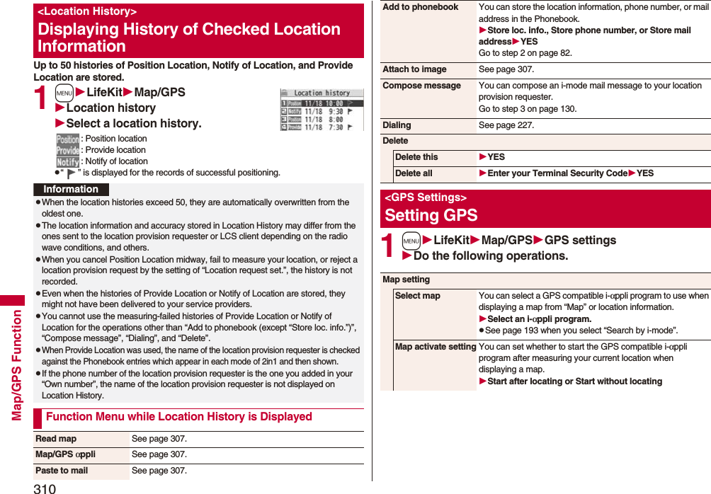 310Map/GPS FunctionUp to 50 histories of Position Location, Notify of Location, and Provide Location are stored.1mLifeKitMap/GPSLocation historySelect a location history.: Position location: Provide location: Notify of locationp“ ” is displayed for the records of successful positioning.&lt;Location History&gt;Displaying History of Checked Location InformationInformationpWhen the location histories exceed 50, they are automatically overwritten from the oldest one.pThe location information and accuracy stored in Location History may differ from the ones sent to the location provision requester or LCS client depending on the radio wave conditions, and others.pWhen you cancel Position Location midway, fail to measure your location, or reject a location provision request by the setting of “Location request set.”, the history is not recorded.pEven when the histories of Provide Location or Notify of Location are stored, they might not have been delivered to your service providers.pYou cannot use the measuring-failed histories of Provide Location or Notify of Location for the operations other than “Add to phonebook (except “Store loc. info.”)”, “Compose message”, “Dialing”, and “Delete”.pWhen Provide Location was used, the name of the location provision requester is checked against the Phonebook entries which appear in each mode of 2in1 and then shown.pIf the phone number of the location provision requester is the one you added in your “Own number”, the name of the location provision requester is not displayed on Location History.Function Menu while Location History is DisplayedRead map See page 307.Map/GPS αppli See page 307.Paste to mail See page 307.1mLifeKitMap/GPSGPS settingsDo the following operations.Add to phonebook You can store the location information, phone number, or mail address in the Phonebook.Store loc. info., Store phone number, or Store mail addressYESGo to step 2 on page 82.Attach to image See page 307.Compose message You can compose an i-mode mail message to your location provision requester.Go to step 3 on page 130.Dialing See page 227.Delete Delete this YESDelete all Enter your Terminal Security CodeYES&lt;GPS Settings&gt;Setting GPSMap settingSelect map You can select a GPS compatible i-αppli program to use when displaying a map from “Map” or location information.Select an i-αppli program.pSee page 193 when you select “Search by i-mode”.Map activate setting You can set whether to start the GPS compatible i-αppli program after measuring your current location when displaying a map.Start after locating or Start without locating