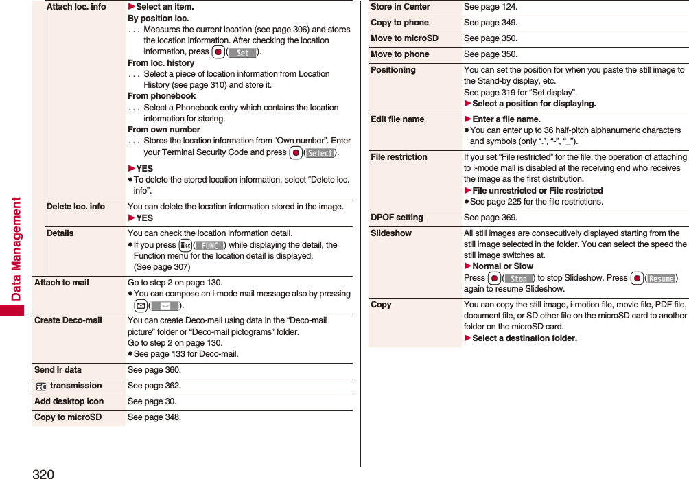 320Data ManagementAttach loc. info Select an item.By position loc.. . .  Measures the current location (see page 306) and stores the location information. After checking the location information, press Oo().From loc. history. . .  Select a piece of location information from Location History (see page 310) and store it.From phonebook. . .  Select a Phonebook entry which contains the location information for storing.From own number. . .  Stores the location information from “Own number”. Enter your Terminal Security Code and press Oo().YESpTo delete the stored location information, select “Delete loc. info”.Delete loc. info You can delete the location information stored in the image.YESDetails You can check the location information detail.pIf you press i( ) while displaying the detail, the Function menu for the location detail is displayed. (See page 307)Attach to mail Go to step 2 on page 130.pYou can compose an i-mode mail message also by pressing l().Create Deco-mail You can create Deco-mail using data in the “Deco-mail picture” folder or “Deco-mail pictograms” folder.Go to step 2 on page 130.pSee page 133 for Deco-mail.Send Ir data See page 360. transmission See page 362.Add desktop icon See page 30.Copy to microSD See page 348.Store in Center See page 124.Copy to phone See page 349.Move to microSD See page 350.Move to phone See page 350.Positioning You can set the position for when you paste the still image to the Stand-by display, etc. See page 319 for “Set display”.Select a position for displaying.Edit file name Enter a file name.pYou can enter up to 36 half-pitch alphanumeric characters and symbols (only “.”, “-”, “_”).File restriction If you set “File restricted” for the file, the operation of attaching to i-mode mail is disabled at the receiving end who receives the image as the first distribution.File unrestricted or File restrictedpSee page 225 for the file restrictions.DPOF setting See page 369.Slideshow All still images are consecutively displayed starting from the still image selected in the folder. You can select the speed the still image switches at.Normal or SlowPress Oo( ) to stop Slideshow. Press Oo() again to resume Slideshow.Copy You can copy the still image, i-motion file, movie file, PDF file, document file, or SD other file on the microSD card to another folder on the microSD card.Select a destination folder.