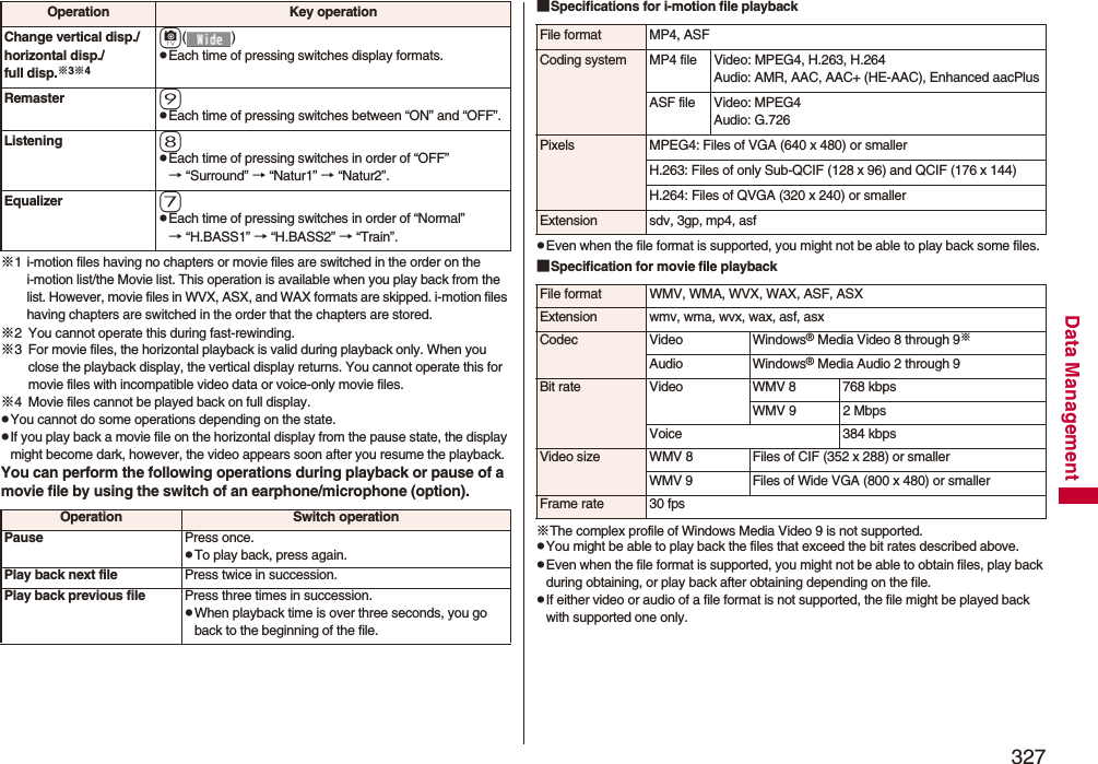 327Data Management※1 i-motion files having no chapters or movie files are switched in the order on the i-motion list/the Movie list. This operation is available when you play back from the list. However, movie files in WVX, ASX, and WAX formats are skipped. i-motion files having chapters are switched in the order that the chapters are stored.※2 You cannot operate this during fast-rewinding.※3 For movie files, the horizontal playback is valid during playback only. When you close the playback display, the vertical display returns. You cannot operate this for movie files with incompatible video data or voice-only movie files.※4 Movie files cannot be played back on full display.pYou cannot do some operations depending on the state.pIf you play back a movie file on the horizontal display from the pause state, the display might become dark, however, the video appears soon after you resume the playback.You can perform the following operations during playback or pause of a movie file by using the switch of an earphone/microphone (option).Change vertical disp./horizontal disp./full disp.※3※4c()pEach time of pressing switches display formats.Remaster 9pEach time of pressing switches between “ON” and “OFF”.Listening 8pEach time of pressing switches in order of “OFF” → “Surround” → “Natur1” → “Natur2”.Equalizer 7pEach time of pressing switches in order of “Normal” → “H.BASS1” → “H.BASS2” → “Train”.Operation Key operationOperation Switch operationPause Press once.pTo play back, press again.Play back next file Press twice in succession.Play back previous file Press three times in succession.pWhen playback time is over three seconds, you go back to the beginning of the file.■Specifications for i-motion file playbackpEven when the file format is supported, you might not be able to play back some files.■Specification for movie file playback※The complex profile of Windows Media Video 9 is not supported.pYou might be able to play back the files that exceed the bit rates described above.pEven when the file format is supported, you might not be able to obtain files, play back during obtaining, or play back after obtaining depending on the file.pIf either video or audio of a file format is not supported, the file might be played back with supported one only.File format MP4, ASFCoding system MP4 file Video: MPEG4, H.263, H.264Audio: AMR, AAC, AAC+ (HE-AAC), Enhanced aacPlusASF file Video: MPEG4Audio: G.726Pixels MPEG4: Files of VGA (640 x 480) or smallerH.263: Files of only Sub-QCIF (128 x 96) and QCIF (176 x 144)H.264: Files of QVGA (320 x 240) or smallerExtension sdv, 3gp, mp4, asfFile format WMV, WMA, WVX, WAX, ASF, ASXExtension wmv, wma, wvx, wax, asf, asxCodec Video Windows® Media Video 8 through 9※Audio Windows® Media Audio 2 through 9Bit rate Video WMV 8 768 kbpsWMV 9 2 MbpsVoice 384 kbpsVideo size WMV 8 Files of CIF (352 x 288) or smallerWMV 9 Files of Wide VGA (800 x 480) or smallerFrame rate 30 fps