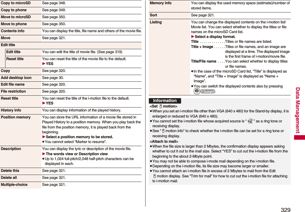 329Data ManagementCopy to microSD See page 348.Copy to phone See page 349.Move to microSD See page 350.Move to phone See page 350.Contents info You can display the title, file name and others of the movie file.Move See page 321.Edit titleEdit title You can edit the title of movie file. (See page 319)Reset title You can reset the title of the movie file to the default.YESCopy See page 320.Add desktop icon See page 30.Edit file name See page 320.File restriction See page 320.Reset title You can reset the title of the i-motion file to the default.YESHistory info You can display information of the played history.Position memory You can store the URL information of a movie file stored in Played History to a position memory. When you play back the file from the position memory, it is played back from the beginning.Select a position memory to be stored.pYou cannot select “Marker to resume”.Description You can display the lyric or description of the movie file.The words view or Description viewpUp to 1,024 full-pitch/2,048 half-pitch characters can be displayed in each.Delete this See page 321.Delete all See page 321.Multiple-choice See page 321.Memory info You can display the used memory space (estimate)/number of stored items.Sort See page 321.Listing You can change the displayed contents on the i-motion list/Movie list. You can select whether to display the titles or file names on the microSD Card list.Select a display format.Title  . . . . . . . . . . . . .Titles or file names are listed.Title + Image . . . . . .Titles or file names, and an image are displayed at a time. The displayed image is the first frame of i-motion/movie file.Title/File name  . . . .You can select whether to display titles or file names.pIn the case of the microSD Card list, “Title” is displayed as “Name”, and “Title + Image” is displayed as “Name + Image”.pYou can switch the displayed contents also by pressing c().Information&lt;Set imotion&gt;pWhen you set an i-motion file other than VGA (640 x 480) for the Stand-by display, it is enlarged or reduced to VGA (640 x 480).pYou cannot set the i-motion file whose acquired source is “ ” as a ring tone or receiving display.pSee “imotion info” to check whether the i-motion file can be set for a ring tone or receiving display.&lt;Attach to mail&gt;pWhen the file size is larger than 2 Mbytes, the confirmation display appears asking whether to cut it out to the mail size. Select “YES” to cut out the i-motion file from the beginning to the about 2-Mbyte point.pYou may not be able to compose i-mode mail depending on the i-motion file.pDepending on the i-motion file, its file size may become larger or smaller.pYou cannot attach an i-motion file in excess of 2 Mbytes to mail from the Edit imotion display. See “Trim for mail” for how to cut out the i-motion file for attaching to i-motion mail.