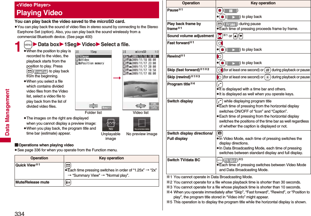 334Data ManagementYou can play back the video saved to the microSD card.pYou can play back the sound of video files in stereo sound by connecting to the Stereo Earphone Set (option). Also, you can play back the sound wirelessly from a commercial Bluetooth device. (See page 400)1mData box1SegVideoSelect a file.pWhen the position to play is recorded to the video, the playback starts from the position to play. Press l( ) to play back from the beginning.pWhen you select a file which contains divided video files from the Video list, select a video file to play back from the list of divided video files.pThe images on the right are displayed when you cannot display a preview image:pWhen you play back, the program title and time bar (estimate) appear.■Operations when playing videopSee page 336 for when you operate from the Function menu.&lt;Video Player&gt;Playing VideoFolder list Video listUnplayable imageNo preview imageOperation Key operationQuick View※1lpEach time pressing switches in order of “1.25x” → “2x” → “Summary View” → ”Normal play”.Mute/Release mute i※1 You cannot operate in Data Broadcasting Mode.※2 You cannot operate for a file whose playback time is shorter than 30 seconds.※3 You cannot operate for a file whose playback time is shorter than 10 seconds.※4 When you operate immediately after “Skip”, “Fast forward”, “Rewind”, or “Position to play”, the program title stored in “Video info” might appear.※5 This operation is to display the program title while the horizontal display is shown.Pause※1Oo()pOo( ) to play backPlay back frame by frame※1l( ) during pausepEach time of pressing proceeds frame by frame.Sound volume adjustment Bo※1 or &lt;/&gt;\Fast forward※1VopOo( ) to play backRewind※1CopOo( ) to play backSkip (fast forward)※1※2Vo(for at least one second) or s during playback or pauseSkip (rewind)※1※3Co(for at least one second) or a during playback or pauseProgram title※4dpIt is displayed with a time bar and others.pIt is displayed as well when you operate keys.Switch display d while displaying program titlepEach time of pressing from the horizontal display switches ON/OFF of “Icon” and “Caption”.pEach time of pressing from the horizontal display switches the positions of the time bar as well regardless of whether the caption is displayed or not.Switch display directions/Full displaycpIn Video Mode, each time of pressing switches the display directions.pIn Data Broadcasting Mode, each time of pressing switches between standard display and full display.Switch TV/data BC m()※5pEach time of pressing switches between Video Mode and Data Broadcasting Mode.Operation Key operation