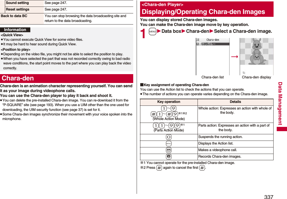 337Data ManagementChara-den is an animation character representing yourself. You can send it as your image during videophone calls. You can use the Chara-den player to play it back and shoot it.pYou can delete the pre-installed Chara-den image. You can re-download it from the “P-SQUARE” site (see page 193). When you use a UIM other than the one used for downloading, the UIM security function (see page 37) is set for it.pSome Chara-den images synchronize their movement with your voice spoken into the microphone.Sound setting See page 247.Reset settings See page 247.Back to data BC You can stop browsing the data broadcasting site and return to the data broadcasting. Information&lt;Quick View&gt;pYou cannot execute Quick View for some video files.pIt may be hard to hear sound during Quick View.&lt;Position to play&gt;pDepending on the video file, you might not be able to select the position to play.pWhen you have selected the part that was not recorded correctly owing to bad radio wave conditions, the start point moves to the part where you can play back the video correctly.Chara-denYou can display stored Chara-den images.You can make the Chara-den image move by key operation.1mData boxChara-denSelect a Chara-den image.■Key assignment of operating Chara-denYou can use the Action list to check the actions that you can operate.pThe number of actions you can operate varies depending on the Chara-den image.※1 You cannot operate for the pre-installed Chara-den image.※2 Press s again to cancel the first s.&lt;Chara-den Player&gt;Displaying/Operating Chara-den ImagesChara-den list Chara-den displayKey operation Details1∼9s1∼s9※1※2(Whole Action Mode)Whole action: Expresses an action with whole of the body.11∼99※1(Parts Action Mode)Parts action: Expresses an action with a part of the body.0Suspends the running action.mDisplays the Action list.lMakes a videophone call.cRecords Chara-den images.