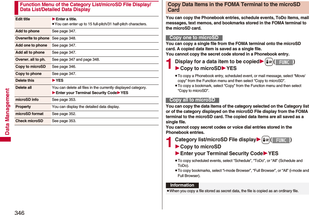 346Data ManagementFunction Menu of the Category List/microSD File Display/Data List/Detailed Data DisplayEdit title Enter a title.pYou can enter up to 15 full-pitch/31 half-pitch characters.Add to phone See page 347.Overwrite to phone See page 348.Add one to phone See page 347.Add all to phone See page 347.Overwr. all to ph. See page 347 and page 348.Copy to microSD See page 346.Copy to phone See page 347.Delete this YESDelete all You can delete all files in the currently displayed category.Enter your Terminal Security CodeYESmicroSD info See page 353.Property You can display the detailed data display.microSD format See page 352.Check microSD See page 353.You can copy the Phonebook entries, schedule events, ToDo items, mail messages, text memos, and bookmarks stored in the FOMA terminal to the microSD card.You can copy a single file from the FOMA terminal onto the microSD card. A copied data item is saved as a single file.You cannot copy the secret code stored in a Phonebook entry.1Display for a data item to be copiedi()Copy to microSDYESpTo copy a Phonebook entry, scheduled event, or mail message, select “Move/copy” from the Function menu and then select “Copy to microSD”.pTo copy a bookmark, select “Copy” from the Function menu and then select “Copy to microSD”.You can copy the data items of the category selected on the Category list or of the category displayed on the microSD File display from the FOMA terminal to the microSD card. The copied data items are all saved as a single file.You cannot copy secret codes or voice dial entries stored in the Phonebook entries.1Category list/microSD File displayi()Copy to microSDEnter your Terminal Security CodeYESpTo copy scheduled events, select “Schedule”, “ToDo”, or “All” (Schedule and ToDo).pTo copy bookmarks, select “i-mode Browser”, “Full Browser”, or “All” (i-mode and Full Browser).Copy Data Items in the FOMA Terminal to the microSD CardCopy one to microSDCopy all to microSDInformationpWhen you copy a file stored as secret data, the file is copied as an ordinary file.