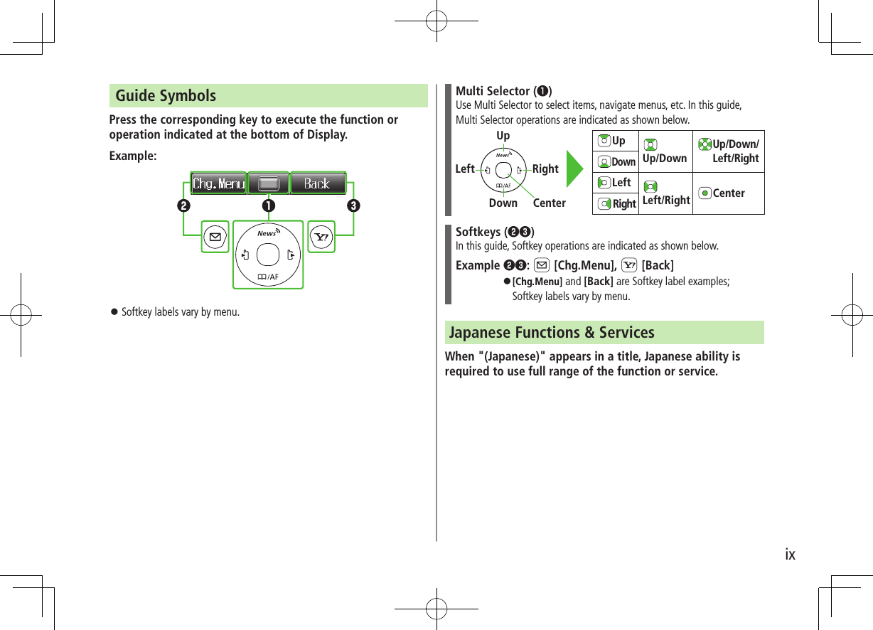 ixGuide SymbolsPress the corresponding key to execute the function or operation indicated at the bottom of Display.Example: ⿟Softkey labels vary by menu.Multi Selector (❶)Use Multi Selector to select items, navigate menus, etc. In this guide, Multi Selector operations are indicated as shown below.Softkeys (❷❸)In this guide, Softkey operations are indicated as shown below.Example ❷❸: A [Chg.Menu], S [Back]⿟[Chg.Menu] and [Back] are Softkey label examples; Softkey labels vary by menu.Japanese Functions &amp; ServicesWhen &quot;(Japanese)&quot; appears in a title, Japanese ability is required to use full range of the function or service.UpUp/Down  Up/Down/Left/RightDownLeftLeft/Right CenterRightLeft RightUpDown Center