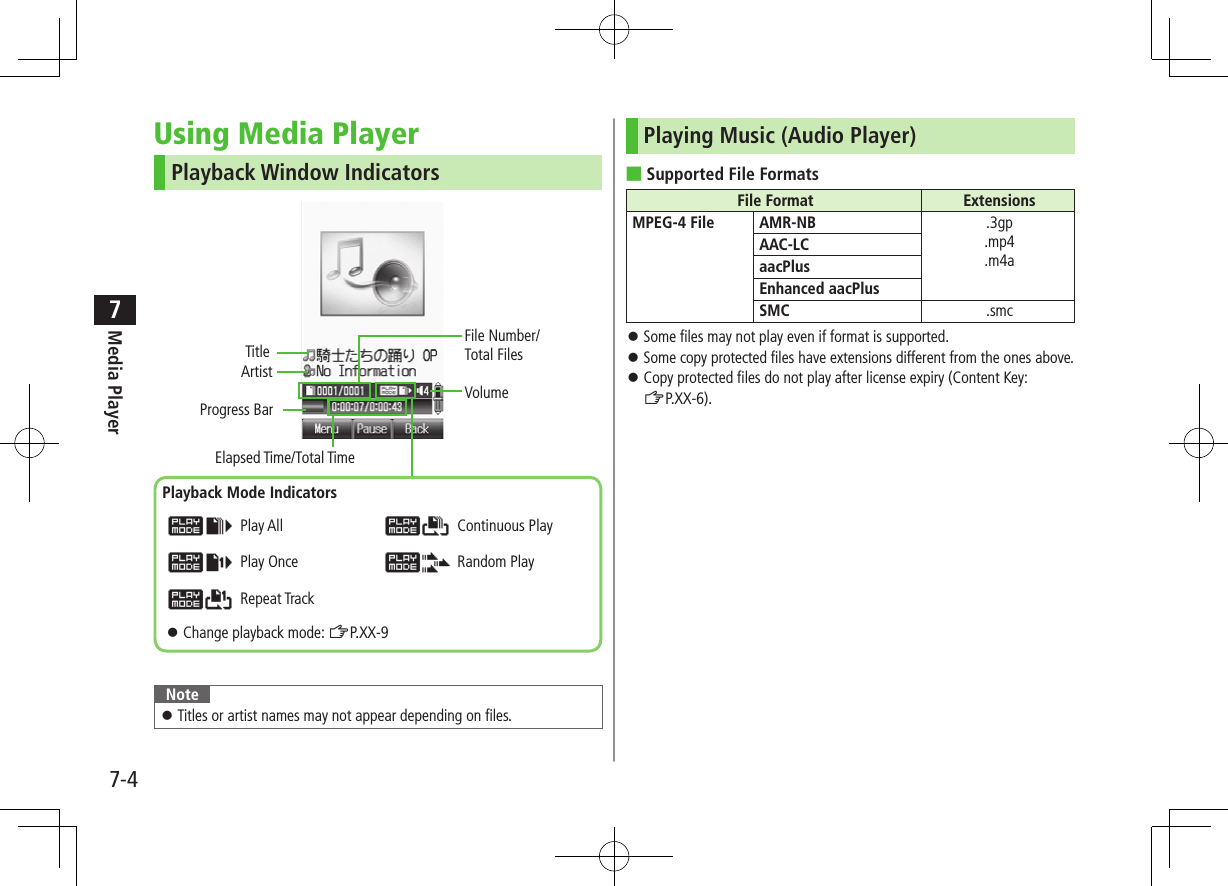 7-4Media Player7Using Media PlayerPlayback Window IndicatorsNote ⿟Titles or artist names may not appear depending on files.  Play All  Play Once  Repeat Track  Continuous Play  Random PlayPlayback Mode Indicators ⿟Change playback mode: ZP.XX-9VolumeFile Number/ Total FilesElapsed Time/Total TimeProgress BarArtistTitlePlaying Music (Audio Player) ■Supported File FormatsFile Format ExtensionsMPEG-4 File AMR-NB .3gp.mp4.m4aAAC-LCaacPlusEnhanced aacPlusSMC .smc ⿟Some files may not play even if format is supported. ⿟Some copy protected files have extensions different from the ones above. ⿟Copy protected files do not play after license expiry (Content Key: ZP.XX-6).