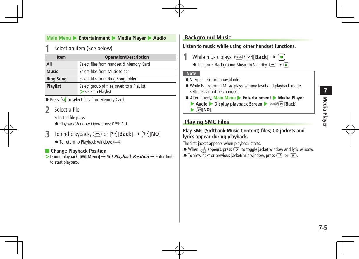 7-5Media Player7Main Menu 4 Entertainment 4 Media Player 4 Audio1  Select an item (See below)Item Operation/DescriptionAll Select files from handset &amp; Memory CardMusic Select files from Music folderRing Song Select files from Ring Song folderPlaylist Select group of files saved to a Playlist ＞Select a Playlist ⿟Press   to select files from Memory Card.2  Select a fileSelected file plays. ⿟Playback Window Operations: ZP.7-93  To end playback, L or S[Back] 7 S[NO] ⿟To return to Playback window: K ■Change Playback Position ＞During playback, A[Menu] 7 Set Playback Position 7 Enter time to start playbackBackground MusicListen to music while using other handset functions.1  While music plays, K/S[Back] 7  ⿟To cancel Background Music: In Standby, L 7 Note ⿟S! Appli, etc. are unavailable. ⿟While Background Music plays, volume level and playback mode settings cannot be changed. ⿟Alternatively, Main Menu 4 Entertainment 4 Media Player 4 Audio 4 Display playback Screen 4 K/S[Back] 4 S[NO].Playing SMC FilesPlay SMC (Softbank Music Content) files; CD jackets and lyrics appear during playback.The first jacket appears when playback starts. ⿟When   appears, press P to toggle jacket window and lyric window. ⿟To view next or previous jacket/lyric window, press H or G.