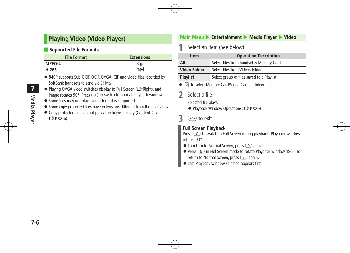 7-6Media Player7Playing Video (Video Player) ■Supported File FormatsFile Format ExtensionsMPEG-4  3gp .mp4H.263 ⿟840P supports Sub-QCIF, QCIF, QVGA, CIF and video files recorded by SoftBank handsets to send via S! Mail. ⿟Playing QVGA video switches display to Full Screen (ZRight), and image rotates 90°. Press P to switch to normal Playback window. ⿟Some files may not play even if format is supported. ⿟Some copy protected files have extensions different from the ones above. ⿟Copy protected files do not play after license expiry (Content Key: ZP.XX-6).Main Menu 4 Entertainment 4 Media Player 4 Video1  Select an item (See below)Item Operation/DescriptionAll Select files from handset &amp; Memory CardVideo Folder Select files from Videos folderPlaylist Select group of files saved to a Playlist ⿟ to select Memory Card/Video Camera folder files.2  Select a fileSelected file plays. ⿟Playback Window Operations: ZP.XX-93 L to exitFull Screen PlaybackPress P to switch to Full Screen during playback. Playback window rotates 90°. ⿟To return to Normal Screen, press P again. ⿟Press T in Full Screen mode to rotate Playback window 180°. To return to Normal Screen, press T again. ⿟Last Playback window selected appears first.