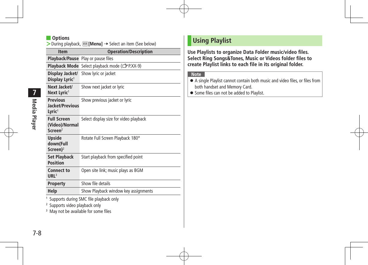 7-8Media Player7 ■Options ＞During playback, A[Menu] 7 Select an item (See below)Item Operation/DescriptionPlayback/Pause Play or pause filesPlayback Mode Select playback mode (ZP.XX-9)Display Jacket/Display Lyric1Show lyric or jacketNext Jacket/Next Lyric1Show next jacket or lyricPrevious Jacket/Previous Lyric1Show previous jacket or lyricFull Screen (Video)/Normal Screen2Select display size for video playbackUpside down(Full Screen)2Rotate Full Screen Playback 180°Set Playback PositionStart playback from specified pointConnect to URL3Open site link; music plays as BGMProperty Show file detailsHelp Show Playback window key assignments1  Supports during SMC file playback only2  Supports video playback only3  May not be available for some filesUsing PlaylistUse Playlists to organize Data Folder music/video files. Select Ring Songs&amp;Tones, Music or Videos folder files to create Playlist links to each file in its original folder.Note ⿟A single Playlist cannot contain both music and video files, or files from both handset and Memory Card. ⿟Some files can not be added to Playlist.