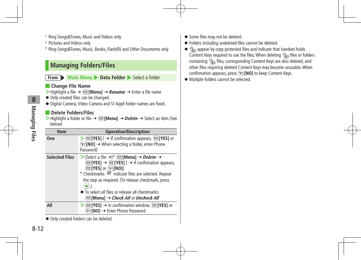 8-12Managing Files81  Ring Songs&amp;Tones, Music and Videos only2  Pictures and Videos only3  Ring Songs&amp;Tones, Music, Books, Flash(R) and Other Documents onlyManaging Folders/FilesFrom Main Menu 4 Data Folder 4 Select a folder ■Change File Name ＞Highlight a file 7 A[Menu] 7 Rename 7 Enter a file name ⿟Only created files can be changed. ⿟Digital Camera, Video Camera and S! Appli folder names are fixed. ■Delete Folders/Files ＞Highlight a folder or file 7 A[Menu] 7 Delete 7 Select an item (See below)Item Operation/DescriptionOne  ＞A[YES] ( 7 If confirmation appears, A[YES] orS[NO] 7 When selecting a folder, enter PhonePassword)Selected Files  ＞(Select a file 7)* A[Menu] 7 Delete 7 A[YES] 7 A[YES] ( 7 If confirmation appears, A[YES] or S[NO])*  Checkmarks   indicate files are selected. Repeat the step as required. (To release checkmark, press .) ⿟To select all files or release all checkmarks: A[Menu] 7 Check All or Uncheck AllAll  ＞A[YES] 7 in confirmation window, A[YES] or S[NO] 7 Enter Phone Password ⿟Only created folders can be deleted. ⿟Some files may not be deleted. ⿟Folders including undeleted files cannot be deleted. ⿟ appear by copy protected files and indicate that handset holds Content Keys required to use the files. When deleting   files or folders containing   files, corresponding Content Keys are also deleted, and other files requiring deleted Content Keys may become unusable. When confirmation appears, press S[NO] to keep Content Keys. ⿟Multiple folders cannot be selected.