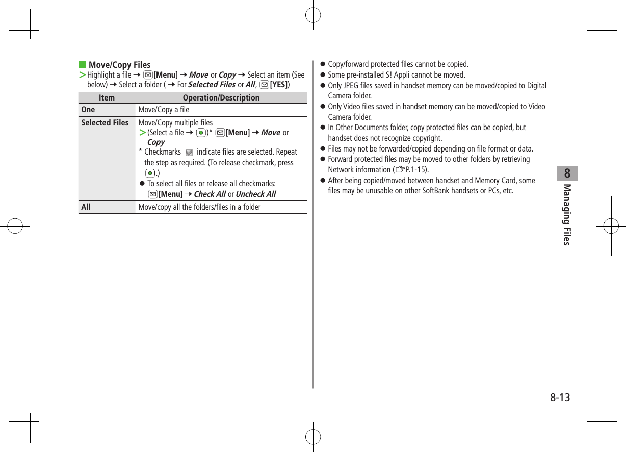 8-13Managing Files8 ■Move/Copy Files ＞Highlight a file 7 A[Menu] 7 Move or Copy 7 Select an item (See below) 7 Select a folder ( 7 For Selected Files or All, A[YES])Item Operation/DescriptionOne Move/Copy a fileSelected Files Move/Copy multiple files ＞(Select a file 7  )* A[Menu] 7 Move or Copy*  Checkmarks   indicate files are selected. Repeat the step as required. (To release checkmark, press .) ⿟To select all files or release all checkmarks: A[Menu] 7 Check All or Uncheck AllAll Move/copy all the folders/files in a folder ⿟Copy/forward protected files cannot be copied. ⿟Some pre-installed S! Appli cannot be moved. ⿟Only JPEG files saved in handset memory can be moved/copied to Digital Camera folder. ⿟Only Video files saved in handset memory can be moved/copied to Video Camera folder. ⿟In Other Documents folder, copy protected files can be copied, but handset does not recognize copyright. ⿟Files may not be forwarded/copied depending on file format or data. ⿟Forward protected files may be moved to other folders by retrieving Network information (ZP.1-15). ⿟After being copied/moved between handset and Memory Card, some files may be unusable on other SoftBank handsets or PCs, etc.