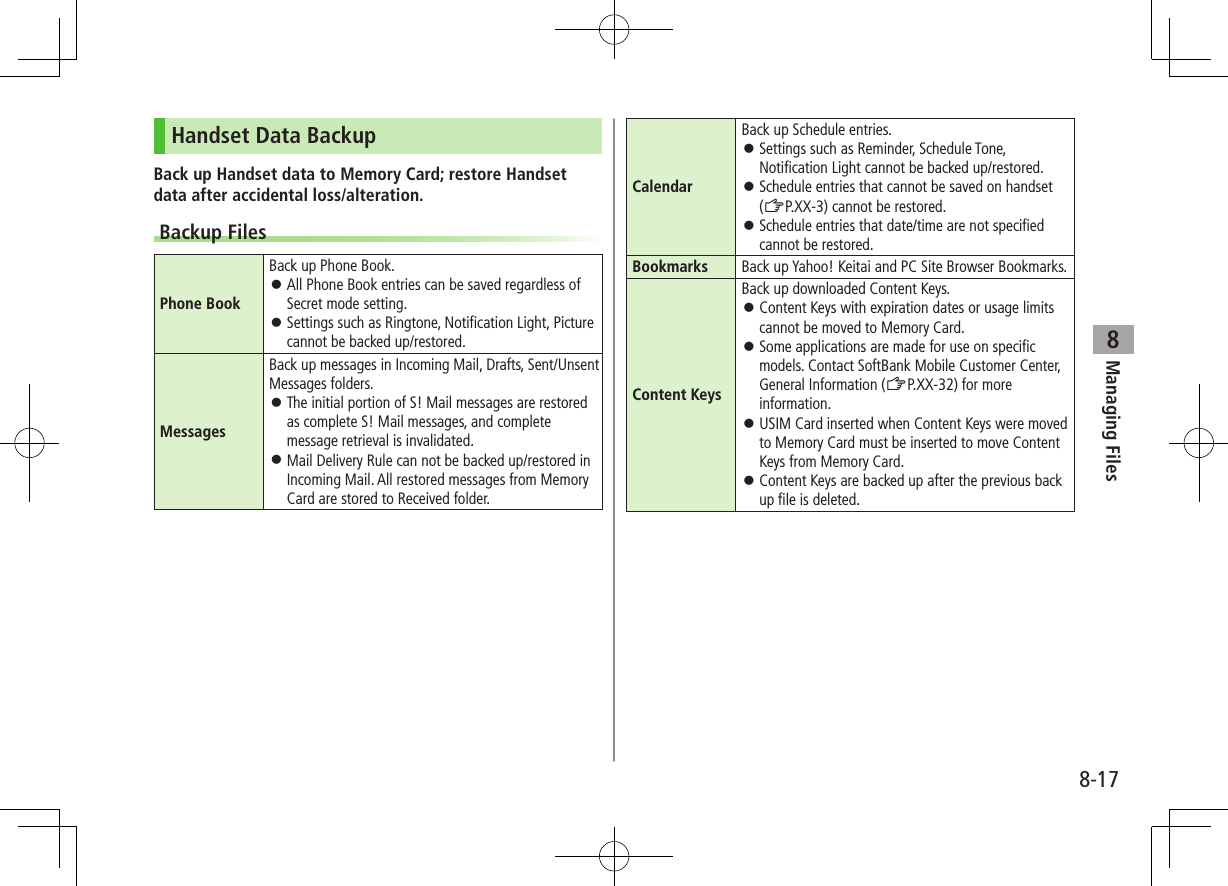8-17Managing Files8Handset Data BackupBack up Handset data to Memory Card; restore Handset data after accidental loss/alteration.Backup FilesPhone BookBack up Phone Book. ⿟All Phone Book entries can be saved regardless of Secret mode setting. ⿟Settings such as Ringtone, Notification Light, Picture cannot be backed up/restored.MessagesBack up messages in Incoming Mail, Drafts, Sent/Unsent Messages folders. ⿟The initial portion of S! Mail messages are restored as complete S! Mail messages, and complete message retrieval is invalidated. ⿟Mail Delivery Rule can not be backed up/restored in Incoming Mail. All restored messages from Memory Card are stored to Received folder.CalendarBack up Schedule entries. ⿟Settings such as Reminder, Schedule Tone, Notification Light cannot be backed up/restored. ⿟Schedule entries that cannot be saved on handset (ZP.XX-3) cannot be restored. ⿟Schedule entries that date/time are not specified cannot be restored.Bookmarks Back up Yahoo! Keitai and PC Site Browser Bookmarks.Content KeysBack up downloaded Content Keys. ⿟Content Keys with expiration dates or usage limits cannot be moved to Memory Card. ⿟Some applications are made for use on specific models. Contact SoftBank Mobile Customer Center, General Information (ZP.XX-32) for more information. ⿟USIM Card inserted when Content Keys were moved to Memory Card must be inserted to move Content Keys from Memory Card. ⿟Content Keys are backed up after the previous back up file is deleted.