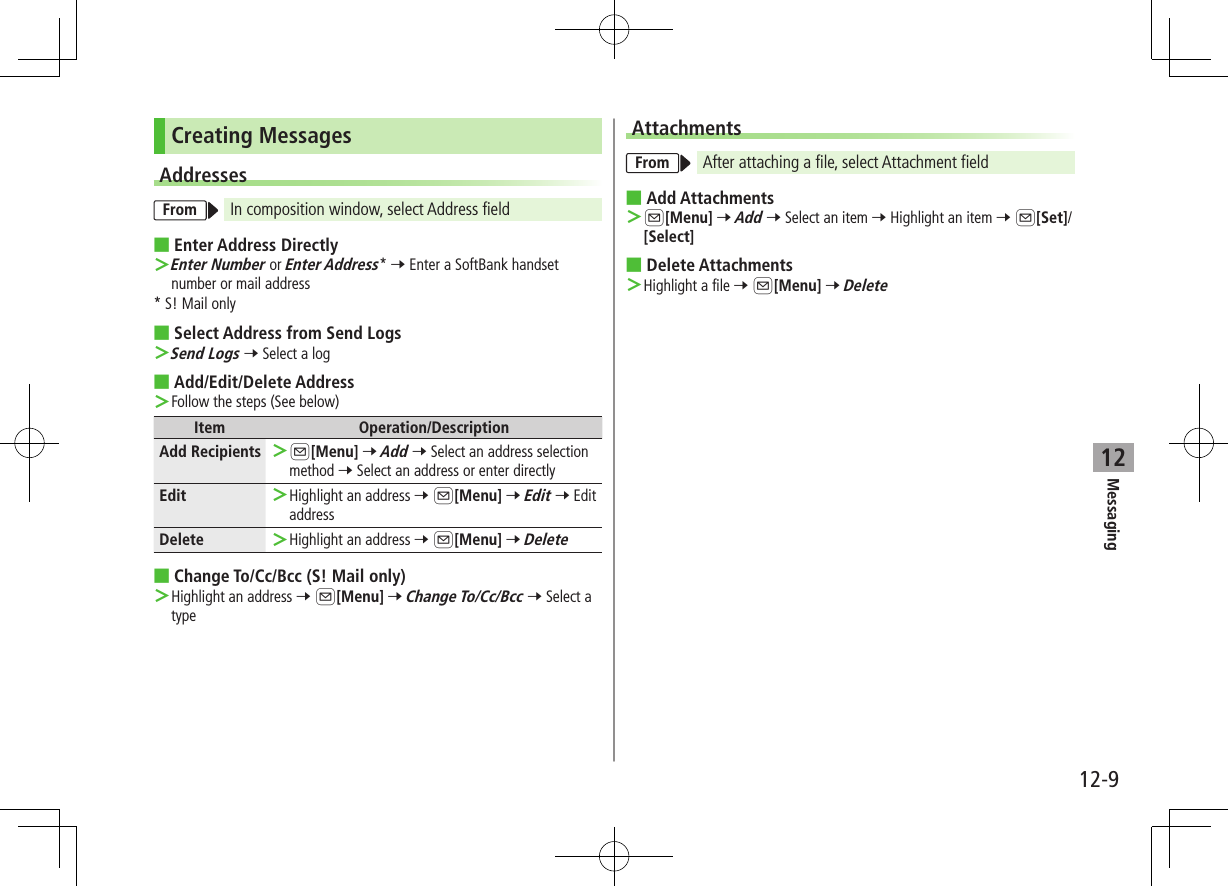 12-9Messaging12Creating MessagesAddressesFrom In composition window, select Address field ■Enter Address Directly ＞Enter Number or Enter Address* 7 Enter a SoftBank handset number or mail address* S! Mail only ■Select Address from Send Logs ＞Send Logs 7 Select a log ■Add/Edit/Delete Address ＞Follow the steps (See below)Item Operation/DescriptionAdd Recipients  ＞A[Menu] 7 Add 7 Select an address selection method 7 Select an address or enter directlyEdit   ＞Highlight an address 7 A[Menu] 7 Edit 7 Edit addressDelete  ＞Highlight an address 7 A[Menu] 7 Delete ■Change To/Cc/Bcc (S! Mail only) ＞Highlight an address 7 A[Menu] 7 Change To/Cc/Bcc 7 Select a typeAttachmentsFrom After attaching a file, select Attachment field ■Add Attachments ＞A[Menu] 7 Add 7 Select an item 7 Highlight an item 7 A[Set]/[Select] ■Delete Attachments ＞Highlight a file 7 A[Menu] 7 Delete 