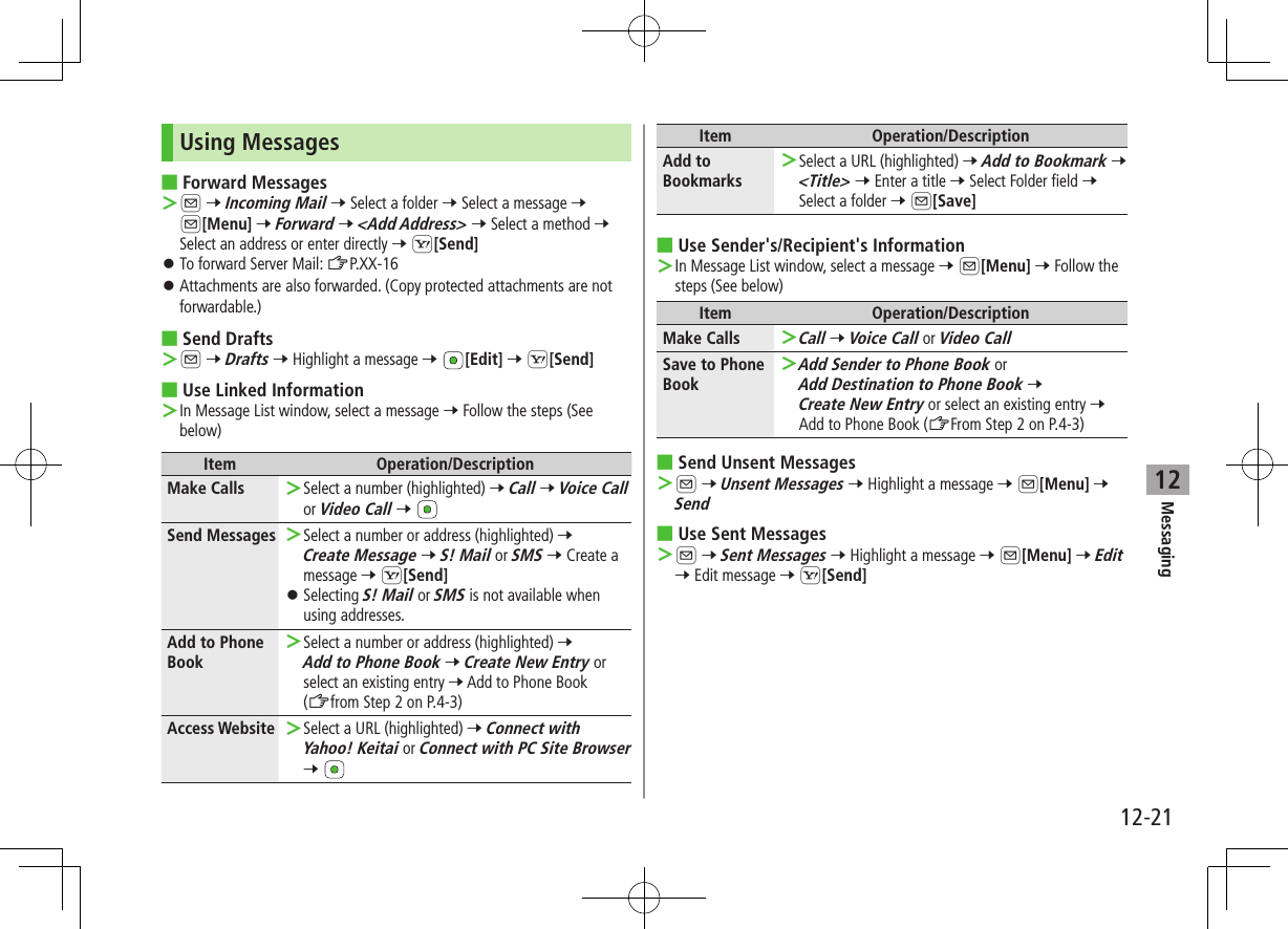 12-21Messaging12Using Messages ■Forward Messages ＞A 7 Incoming Mail 7 Select a folder 7 Select a message 7 A[Menu] 7 Forward 7 &lt;Add Address&gt; 7 Select a method 7 Select an address or enter directly 7 S[Send] ⿟To forward Server Mail: ZP.XX-16 ⿟Attachments are also forwarded. (Copy protected attachments are not forwardable.) ■Send Drafts ＞A 7 Drafts 7 Highlight a message 7 [Edit] 7 S[Send] ■Use Linked Information ＞In Message List window, select a message 7 Follow the steps (See below)Item Operation/DescriptionMake Calls  ＞Select a number (highlighted) 7 Call 7 Voice Call or Video Call 7 Send Messages  ＞Select a number or address (highlighted) 7 Create Message 7 S! Mail or SMS 7 Create a message 7 S[Send] ⿟Selecting S! Mail or SMS is not available when using addresses.Add to PhoneBook ＞Select a number or address (highlighted) 7 Add to Phone Book 7 Create New Entry or select an existing entry 7 Add to Phone Book (Zfrom Step 2 on P.4-3)Access Website  ＞Select a URL (highlighted) 7 Connect with Yahoo! Keitai or Connect with PC Site Browser 7 Item Operation/DescriptionAdd to Bookmarks ＞Select a URL (highlighted) 7 Add to Bookmark 7 &lt;Title&gt; 7 Enter a title 7 Select Folder field 7 Select a folder 7 A[Save] ■Use Sender&apos;s/Recipient&apos;s Information ＞In Message List window, select a message 7 A[Menu] 7 Follow the steps (See below)Item Operation/DescriptionMake Calls  ＞Call 7 Voice Call or Video CallSave to Phone Book ＞Add Sender to Phone Book or Add Destination to Phone Book 7 Create New Entry or select an existing entry 7 Add to Phone Book (ZFrom Step 2 on P.4-3) ■Send Unsent Messages ＞A 7 Unsent Messages 7 Highlight a message 7 A[Menu] 7 Send ■Use Sent Messages ＞A 7 Sent Messages 7 Highlight a message 7 A[Menu] 7 Edit 7 Edit message 7 S[Send]